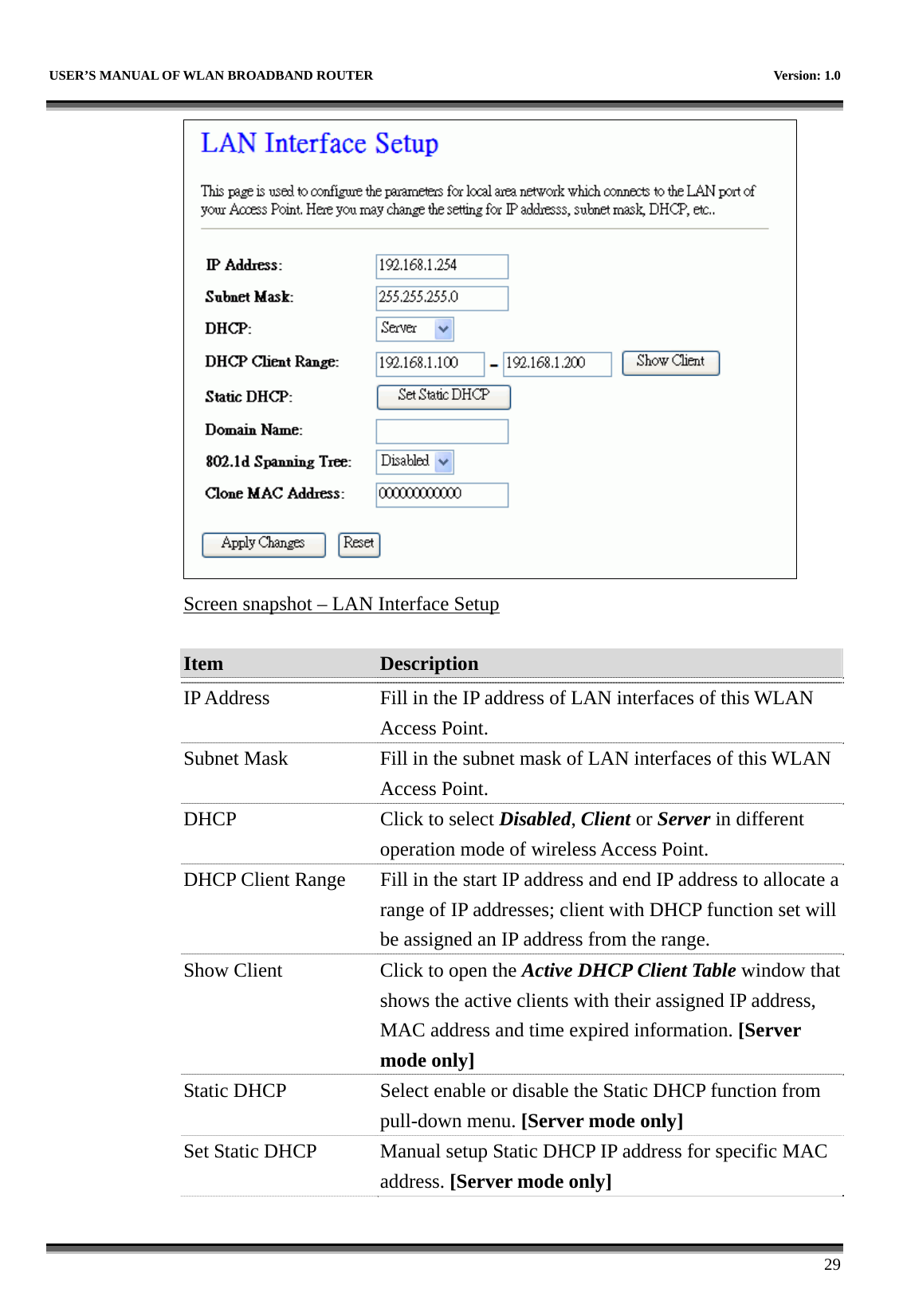   USER’S MANUAL OF WLAN BROADBAND ROUTER    Version: 1.0      29  Screen snapshot – LAN Interface Setup  Item  Description   IP Address  Fill in the IP address of LAN interfaces of this WLAN Access Point. Subnet Mask  Fill in the subnet mask of LAN interfaces of this WLAN Access Point. DHCP  Click to select Disabled, Client or Server in different operation mode of wireless Access Point. DHCP Client Range  Fill in the start IP address and end IP address to allocate a range of IP addresses; client with DHCP function set will be assigned an IP address from the range. Show Client  Click to open the Active DHCP Client Table window that shows the active clients with their assigned IP address, MAC address and time expired information. [Server mode only] Static DHCP Select enable or disable the Static DHCP function from pull-down menu. [Server mode only] Set Static DHCP Manual setup Static DHCP IP address for specific MAC address. [Server mode only] 