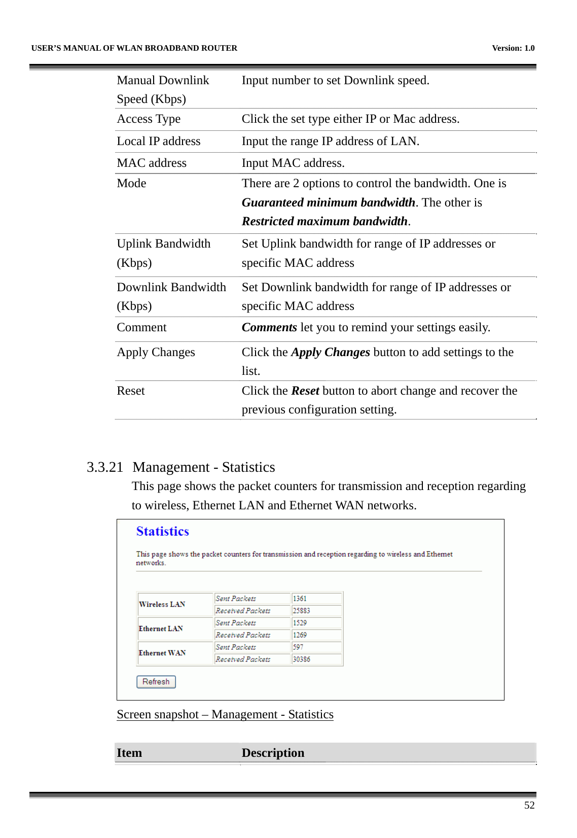   USER’S MANUAL OF WLAN BROADBAND ROUTER    Version: 1.0      52 Manual Downlink Speed (Kbps) Input number to set Downlink speed. Access Type  Click the set type either IP or Mac address. Local IP address  Input the range IP address of LAN. MAC address  Input MAC address. Mode  There are 2 options to control the bandwidth. One is Guaranteed minimum bandwidth. The other is Restricted maximum bandwidth. Uplink Bandwidth (Kbps) Set Uplink bandwidth for range of IP addresses or specific MAC address Downlink Bandwidth (Kbps) Set Downlink bandwidth for range of IP addresses or specific MAC address Comment  Comments let you to remind your settings easily. Apply Changes  Click the Apply Changes button to add settings to the list. Reset Click the Reset button to abort change and recover the previous configuration setting.   3.3.21 Management - Statistics This page shows the packet counters for transmission and reception regarding to wireless, Ethernet LAN and Ethernet WAN networks.  Screen snapshot – Management - Statistics  Item  Description   