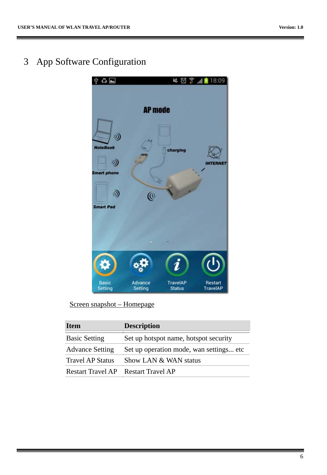   USER’S MANUAL OF WLAN TRAVEL AP/ROUTER    Version: 1.0      6  3 App Software Configuration  Screen snapshot – Homepage  Item  Description   Basic Setting  Set up hotspot name, hotspot security Advance Setting  Set up operation mode, wan settings... etc Travel AP Status  Show LAN &amp; WAN status Restart Travel AP  Restart Travel AP       