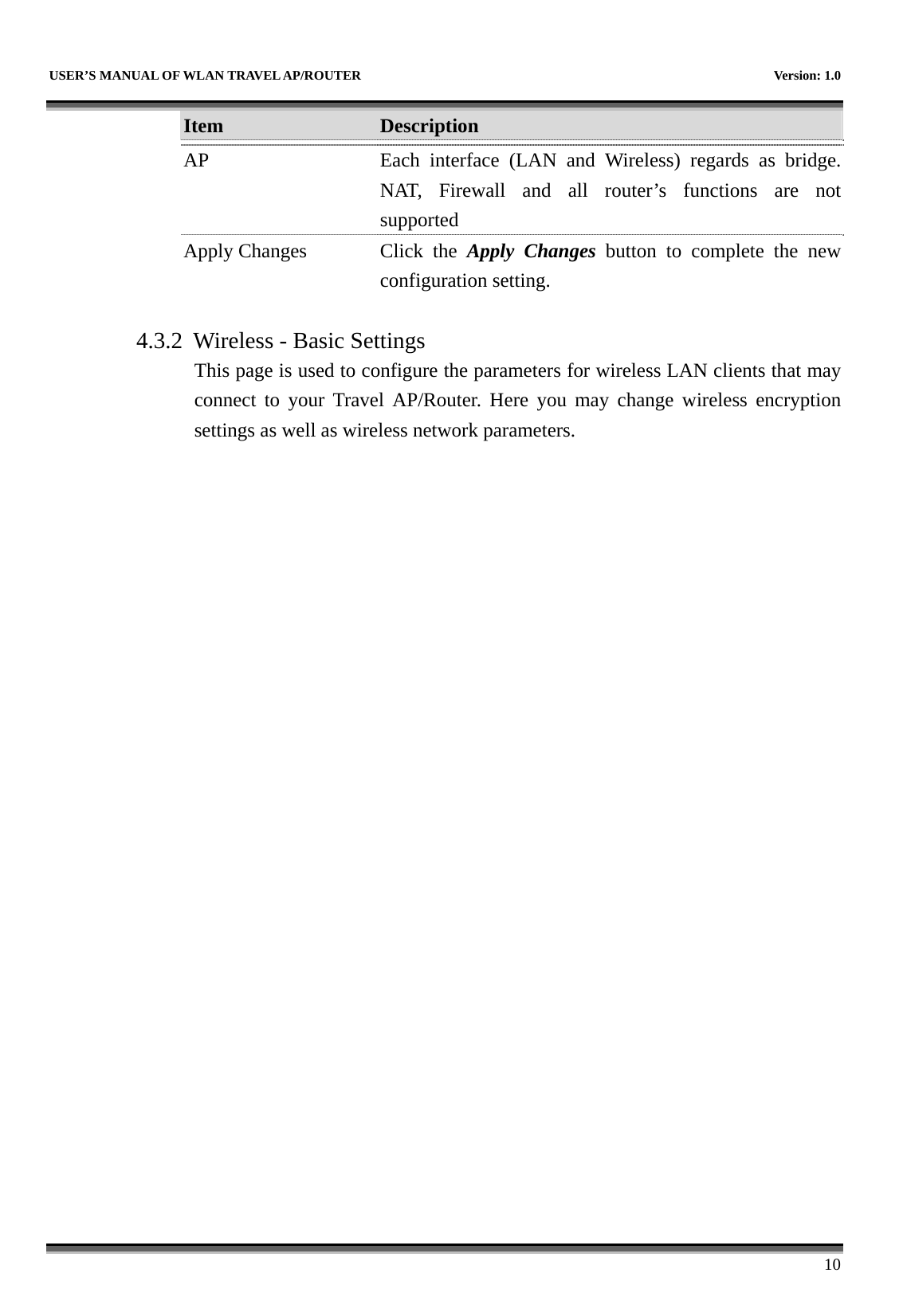   USER’S MANUAL OF WLAN TRAVEL AP/ROUTER    Version: 1.0      10 Item  Description   AP  Each interface (LAN and Wireless) regards as bridge. NAT, Firewall and all router’s functions are not supported Apply Changes  Click  the  Apply Changes button to complete the new configuration setting.  4.3.2 Wireless - Basic Settings This page is used to configure the parameters for wireless LAN clients that may connect to your Travel AP/Router. Here you may change wireless encryption settings as well as wireless network parameters. 