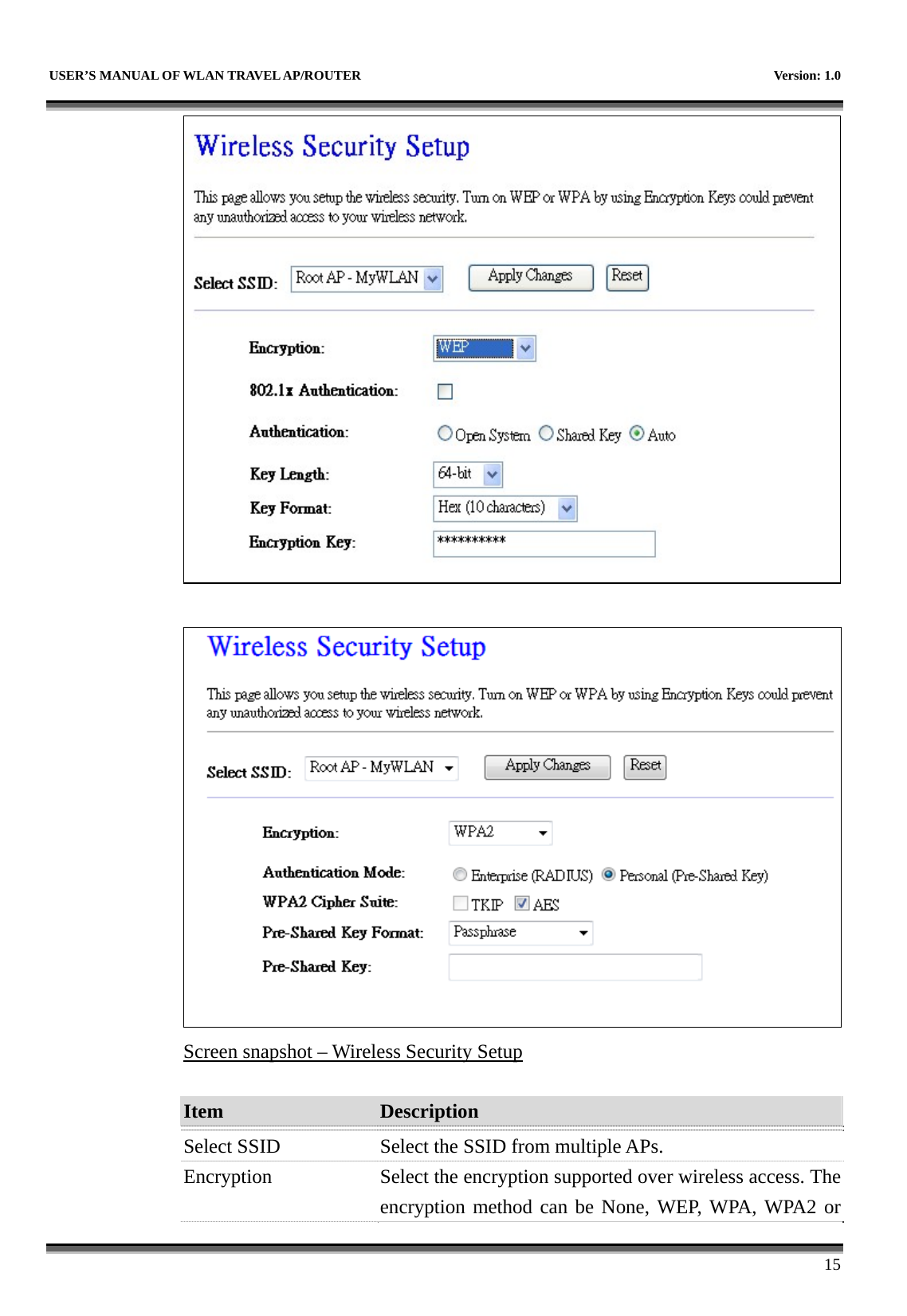   USER’S MANUAL OF WLAN TRAVEL AP/ROUTER    Version: 1.0      15    Screen snapshot – Wireless Security Setup  Item  Description   Select SSID Select the SSID from multiple APs. Encryption  Select the encryption supported over wireless access. The encryption method can be None, WEP, WPA, WPA2 or 