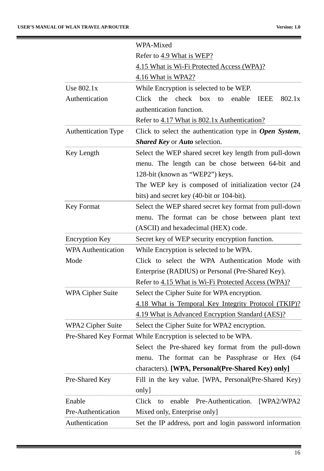   USER’S MANUAL OF WLAN TRAVEL AP/ROUTER    Version: 1.0      16 WPA-Mixed Refer to 4.9 What is WEP? 4.15 What is Wi-Fi Protected Access (WPA)? 4.16 What is WPA2? Use 802.1x Authentication While Encryption is selected to be WEP. Click the check box to enable IEEE 802.1x authentication function.   Refer to 4.17 What is 802.1x Authentication? Authentication Type Click to select the authentication type in Open System, Shared Key or Auto selection. Key Length  Select the WEP shared secret key length from pull-down menu. The length can be chose between 64-bit and 128-bit (known as “WEP2”) keys.   The WEP key is composed of initialization vector (24 bits) and secret key (40-bit or 104-bit). Key Format  Select the WEP shared secret key format from pull-down menu. The format can be chose between plant text (ASCII) and hexadecimal (HEX) code. Encryption Key  Secret key of WEP security encryption function. WPA Authentication Mode While Encryption is selected to be WPA. Click to select the WPA Authentication Mode with Enterprise (RADIUS) or Personal (Pre-Shared Key). Refer to 4.15 What is Wi-Fi Protected Access (WPA)? WPA Cipher Suite Select the Cipher Suite for WPA encryption. 4.18 What is Temporal Key Integrity Protocol (TKIP)? 4.19 What is Advanced Encryption Standard (AES)? WPA2 Cipher Suite Select the Cipher Suite for WPA2 encryption. Pre-Shared Key Format While Encryption is selected to be WPA. Select the Pre-shared key format from the pull-down menu. The format can be Passphrase or Hex (64 characters). [WPA, Personal(Pre-Shared Key) only] Pre-Shared Key  Fill in the key value. [WPA, Personal(Pre-Shared Key) only] Enable Pre-Authentication Click to enable Pre-Authentication. [WPA2/WPA2 Mixed only, Enterprise only] Authentication  Set the IP address, port and login password information 