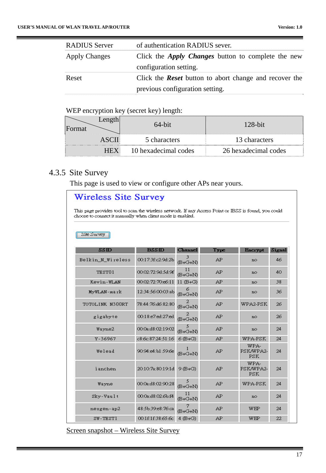   USER’S MANUAL OF WLAN TRAVEL AP/ROUTER    Version: 1.0      17 RADIUS Server  of authentication RADIUS sever. Apply Changes  Click  the  Apply Changes button to complete the new configuration setting. Reset Click the Reset button to abort change and recover the previous configuration setting.  WEP encryption key (secret key) length: Length Format  64-bit  128-bit ASCII  5 characters  13 characters HEX  10 hexadecimal codes    26 hexadecimal codes  4.3.5 Site Survey This page is used to view or configure other APs near yours.  Screen snapshot – Wireless Site Survey 