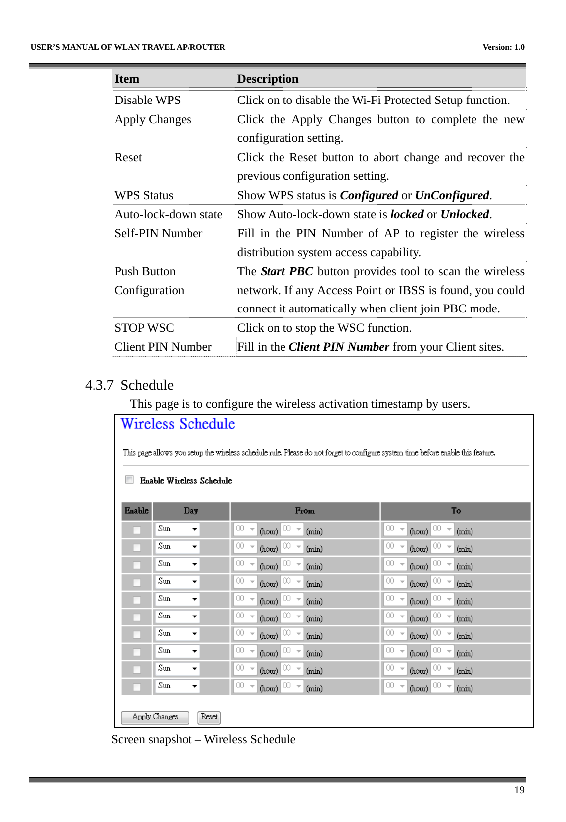   USER’S MANUAL OF WLAN TRAVEL AP/ROUTER    Version: 1.0      19 Item  Description   Disable WPS  Click on to disable the Wi-Fi Protected Setup function. Apply Changes  Click the Apply Changes button to complete the new configuration setting. Reset  Click the Reset button to abort change and recover the previous configuration setting. WPS Status  Show WPS status is Configured or UnConfigured. Auto-lock-down state  Show Auto-lock-down state is locked or Unlocked. Self-PIN Number  Fill in the PIN Number of AP to register the wireless distribution system access capability. Push Button Configuration The Start PBC button provides tool to scan the wireless network. If any Access Point or IBSS is found, you could connect it automatically when client join PBC mode. STOP WSC  Click on to stop the WSC function. Client PIN Number  Fill in the Client PIN Number from your Client sites.  4.3.7 Schedule This page is to configure the wireless activation timestamp by users.  Screen snapshot – Wireless Schedule 