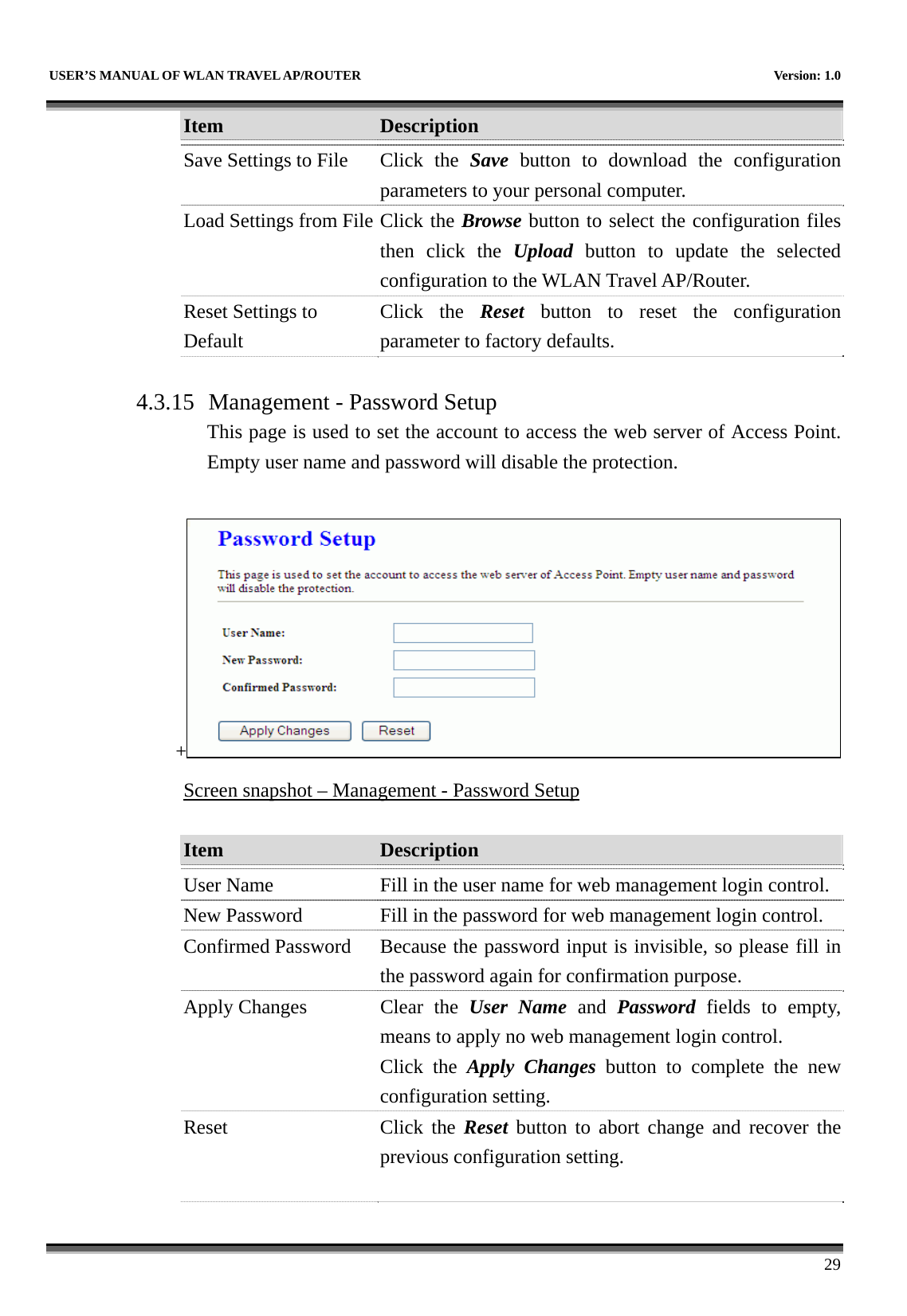   USER’S MANUAL OF WLAN TRAVEL AP/ROUTER    Version: 1.0      29 Item  Description   Save Settings to File  Click  the  Save button to download the configuration parameters to your personal computer. Load Settings from File Click the Browse button to select the configuration files then click the Upload button to update the selected configuration to the WLAN Travel AP/Router. Reset Settings to Default Click the Reset  button to reset the configuration parameter to factory defaults.  4.3.15 Management - Password Setup This page is used to set the account to access the web server of Access Point. Empty user name and password will disable the protection.  +  Screen snapshot – Management - Password Setup  Item  Description   User Name  Fill in the user name for web management login control.New Password  Fill in the password for web management login control. Confirmed Password  Because the password input is invisible, so please fill in the password again for confirmation purpose. Apply Changes  Clear  the  User Name and Password fields to empty, means to apply no web management login control. Click the Apply Changes button to complete the new configuration setting. Reset Click the Reset button to abort change and recover the previous configuration setting.  