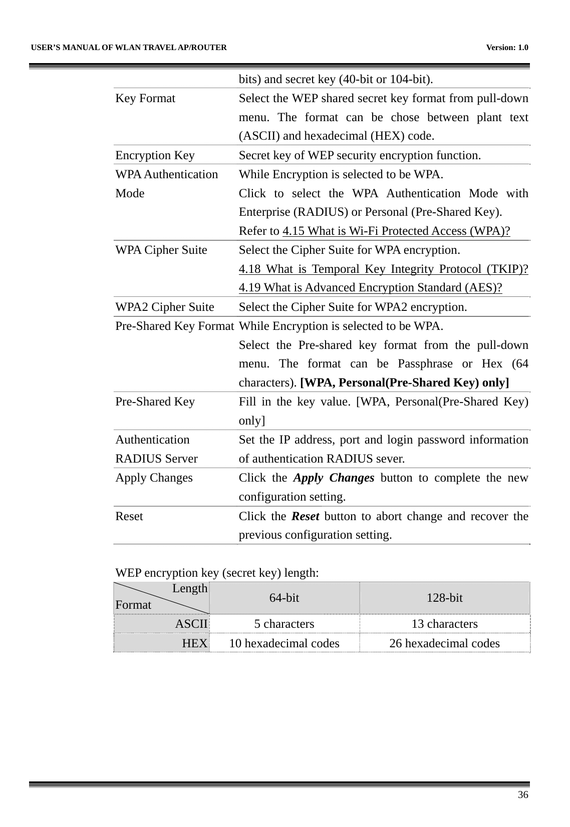   USER’S MANUAL OF WLAN TRAVEL AP/ROUTER    Version: 1.0      36 bits) and secret key (40-bit or 104-bit). Key Format  Select the WEP shared secret key format from pull-down menu. The format can be chose between plant text (ASCII) and hexadecimal (HEX) code. Encryption Key  Secret key of WEP security encryption function. WPA Authentication Mode While Encryption is selected to be WPA. Click to select the WPA Authentication Mode with Enterprise (RADIUS) or Personal (Pre-Shared Key). Refer to 4.15 What is Wi-Fi Protected Access (WPA)? WPA Cipher Suite Select the Cipher Suite for WPA encryption. 4.18 What is Temporal Key Integrity Protocol (TKIP)? 4.19 What is Advanced Encryption Standard (AES)? WPA2 Cipher Suite Select the Cipher Suite for WPA2 encryption. Pre-Shared Key Format While Encryption is selected to be WPA. Select the Pre-shared key format from the pull-down menu. The format can be Passphrase or Hex (64 characters). [WPA, Personal(Pre-Shared Key) only] Pre-Shared Key  Fill in the key value. [WPA, Personal(Pre-Shared Key) only] Authentication RADIUS Server Set the IP address, port and login password information of authentication RADIUS sever. Apply Changes  Click  the  Apply Changes button to complete the new configuration setting. Reset Click the Reset button to abort change and recover the previous configuration setting.  WEP encryption key (secret key) length: Length Format  64-bit  128-bit ASCII  5 characters  13 characters HEX  10 hexadecimal codes    26 hexadecimal codes      