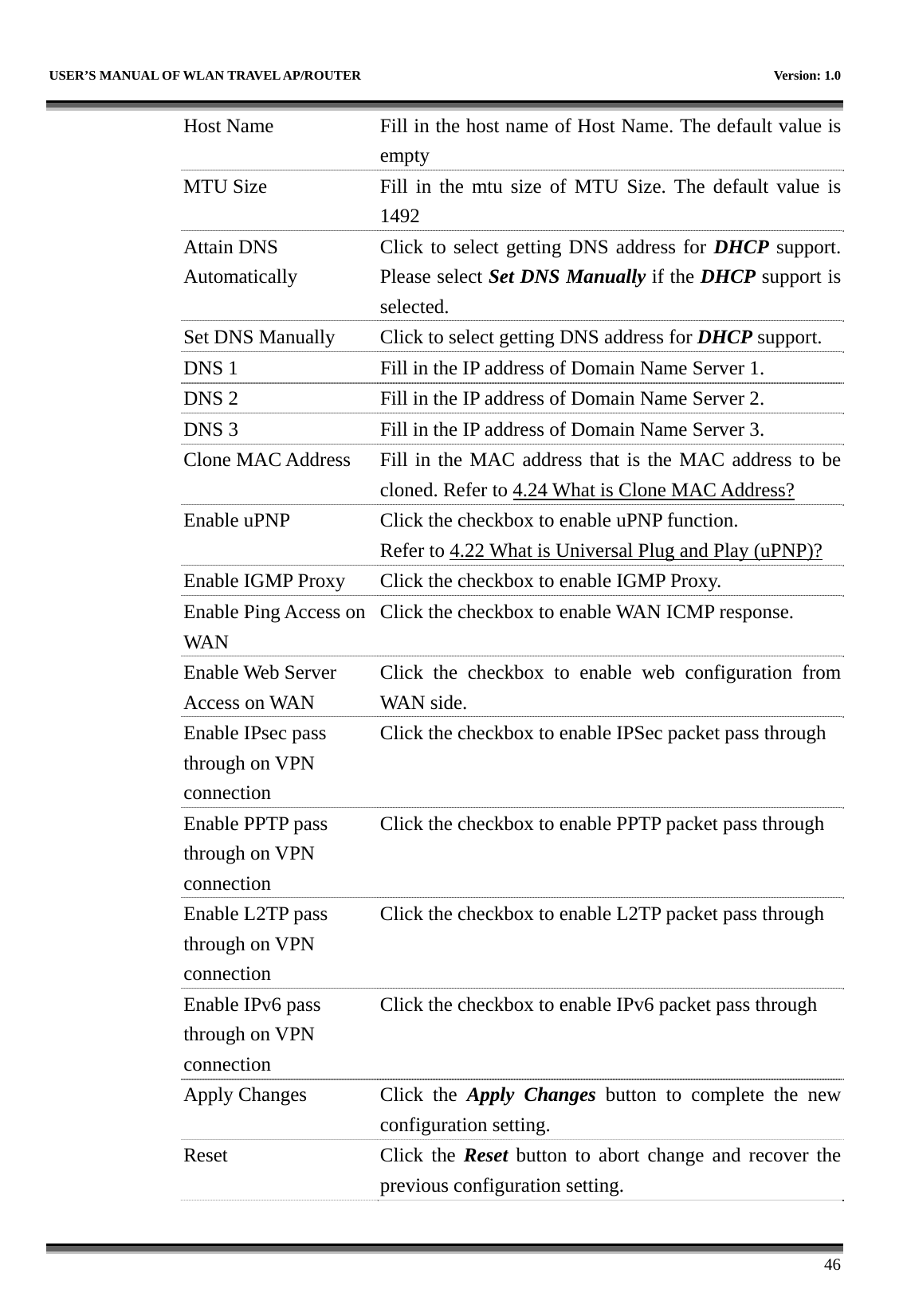   USER’S MANUAL OF WLAN TRAVEL AP/ROUTER    Version: 1.0      46 Host Name  Fill in the host name of Host Name. The default value is empty MTU Size  Fill in the mtu size of MTU Size. The default value is 1492 Attain DNS Automatically Click to select getting DNS address for DHCP support. Please select Set DNS Manually if the DHCP support is selected. Set DNS Manually  Click to select getting DNS address for DHCP support. DNS 1  Fill in the IP address of Domain Name Server 1. DNS 2  Fill in the IP address of Domain Name Server 2. DNS 3  Fill in the IP address of Domain Name Server 3. Clone MAC Address  Fill in the MAC address that is the MAC address to be cloned. Refer to 4.24 What is Clone MAC Address? Enable uPNP  Click the checkbox to enable uPNP function. Refer to 4.22 What is Universal Plug and Play (uPNP)? Enable IGMP Proxy Click the checkbox to enable IGMP Proxy. Enable Ping Access on WAN Click the checkbox to enable WAN ICMP response. Enable Web Server Access on WAN Click the checkbox to enable web configuration from WAN side. Enable IPsec pass through on VPN connection Click the checkbox to enable IPSec packet pass through Enable PPTP pass through on VPN connection Click the checkbox to enable PPTP packet pass through Enable L2TP pass through on VPN connection Click the checkbox to enable L2TP packet pass through Enable IPv6 pass through on VPN connection Click the checkbox to enable IPv6 packet pass through Apply Changes  Click  the  Apply Changes button to complete the new configuration setting. Reset Click the Reset button to abort change and recover the previous configuration setting. 