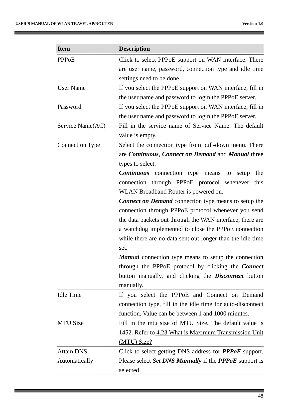   USER’S MANUAL OF WLAN TRAVEL AP/ROUTER    Version: 1.0      48  Item  Description   PPPoE  Click to select PPPoE support on WAN interface. There are user name, password, connection type and idle time settings need to be done. User Name  If you select the PPPoE support on WAN interface, fill in the user name and password to login the PPPoE server. Password  If you select the PPPoE support on WAN interface, fill in the user name and password to login the PPPoE server. Service Name(AC)  Fill in the service name of Service Name. The default value is empty. Connection Type  Select the connection type from pull-down menu. There are Continuous, Connect on Demand and Manual three types to select. Continuous  connection type means to setup the connection through PPPoE protocol whenever this WLAN Broadband Router is powered on. Connect on Demand connection type means to setup the connection through PPPoE protocol whenever you send the data packets out through the WAN interface; there are a watchdog implemented to close the PPPoE connection while there are no data sent out longer than the idle time set. Manual connection type means to setup the connection through the PPPoE protocol by clicking the Connectbutton manually, and clicking the Disconnect button manually. Idle Time  If you select the PPPoE and Connect on Demand connection type, fill in the idle time for auto-disconnect function. Value can be between 1 and 1000 minutes. MTU Size  Fill in the mtu size of MTU Size. The default value is 1452. Refer to 4.23 What is Maximum Transmission Unit (MTU) Size? Attain DNS Automatically Click to select getting DNS address for PPPoE support. Please select Set DNS Manually if the PPPoE support is selected. 