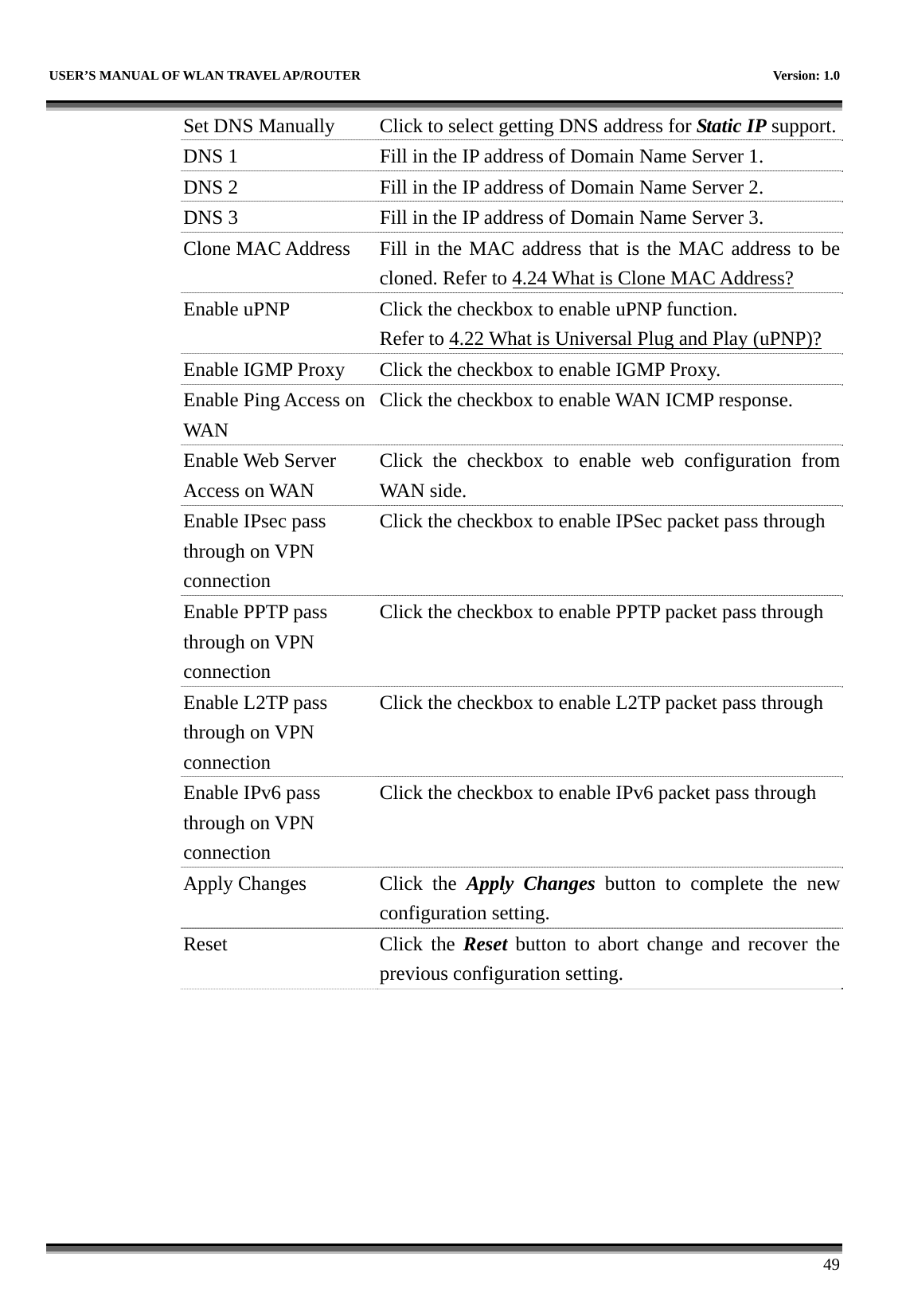   USER’S MANUAL OF WLAN TRAVEL AP/ROUTER    Version: 1.0      49 Set DNS Manually  Click to select getting DNS address for Static IP support.DNS 1  Fill in the IP address of Domain Name Server 1. DNS 2  Fill in the IP address of Domain Name Server 2. DNS 3  Fill in the IP address of Domain Name Server 3. Clone MAC Address  Fill in the MAC address that is the MAC address to be cloned. Refer to 4.24 What is Clone MAC Address? Enable uPNP  Click the checkbox to enable uPNP function. Refer to 4.22 What is Universal Plug and Play (uPNP)? Enable IGMP Proxy Click the checkbox to enable IGMP Proxy. Enable Ping Access on WAN Click the checkbox to enable WAN ICMP response. Enable Web Server Access on WAN Click the checkbox to enable web configuration from WAN side. Enable IPsec pass through on VPN connection Click the checkbox to enable IPSec packet pass through Enable PPTP pass through on VPN connection Click the checkbox to enable PPTP packet pass through Enable L2TP pass through on VPN connection Click the checkbox to enable L2TP packet pass through Enable IPv6 pass through on VPN connection Click the checkbox to enable IPv6 packet pass through Apply Changes  Click  the  Apply Changes button to complete the new configuration setting. Reset Click the Reset button to abort change and recover the previous configuration setting.  