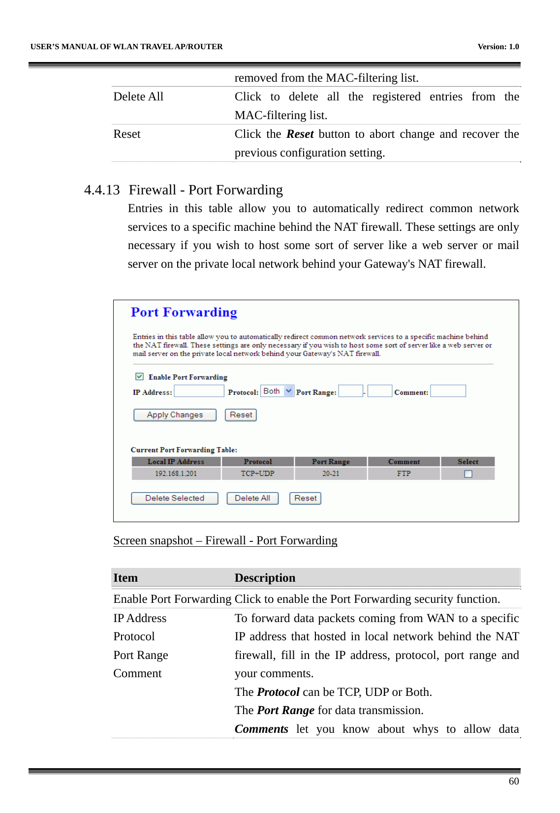   USER’S MANUAL OF WLAN TRAVEL AP/ROUTER    Version: 1.0      60 removed from the MAC-filtering list. Delete All  Click to delete all the registered entries from the MAC-filtering list.   Reset Click the Reset button to abort change and recover the previous configuration setting.  4.4.13 Firewall - Port Forwarding Entries in this table allow you to automatically redirect common network services to a specific machine behind the NAT firewall. These settings are only necessary if you wish to host some sort of server like a web server or mail server on the private local network behind your Gateway&apos;s NAT firewall.   Screen snapshot – Firewall - Port Forwarding  Item  Description   Enable Port Forwarding Click to enable the Port Forwarding security function. IP Address Protocol Port Range Comment To forward data packets coming from WAN to a specific IP address that hosted in local network behind the NAT firewall, fill in the IP address, protocol, port range and your comments. The Protocol can be TCP, UDP or Both. The Port Range for data transmission. Comments let you know about whys to allow data 