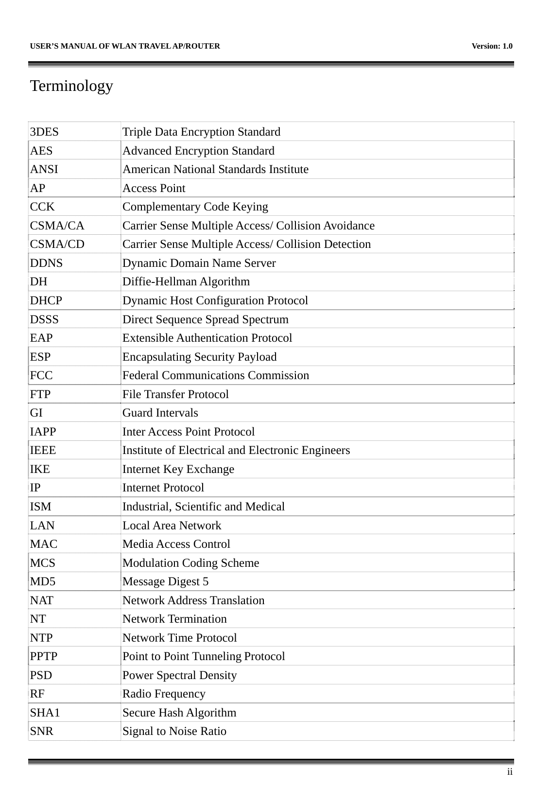   USER’S MANUAL OF WLAN TRAVEL AP/ROUTER    Version: 1.0      ii Terminology  3DES  Triple Data Encryption Standard AES  Advanced Encryption Standard ANSI  American National Standards Institute AP Access Point CCK  Complementary Code Keying CSMA/CA  Carrier Sense Multiple Access/ Collision Avoidance CSMA/CD  Carrier Sense Multiple Access/ Collision Detection DDNS  Dynamic Domain Name Server DH Diffie-Hellman Algorithm DHCP  Dynamic Host Configuration Protocol DSSS  Direct Sequence Spread Spectrum EAP Extensible Authentication Protocol ESP Encapsulating Security Payload FCC  Federal Communications Commission FTP File Transfer Protocol GI Guard Intervals IAPP  Inter Access Point Protocol IEEE  Institute of Electrical and Electronic Engineers IKE  Internet Key Exchange IP Internet Protocol ISM  Industrial, Scientific and Medical LAN Local Area Network MAC Media Access Control MCS Modulation Coding Scheme MD5  Message Digest 5 NAT Network Address Translation NT Network Termination NTP Network Time Protocol PPTP  Point to Point Tunneling Protocol PSD  Power Spectral Density RF Radio Frequency SHA1 Secure Hash Algorithm SNR  Signal to Noise Ratio 