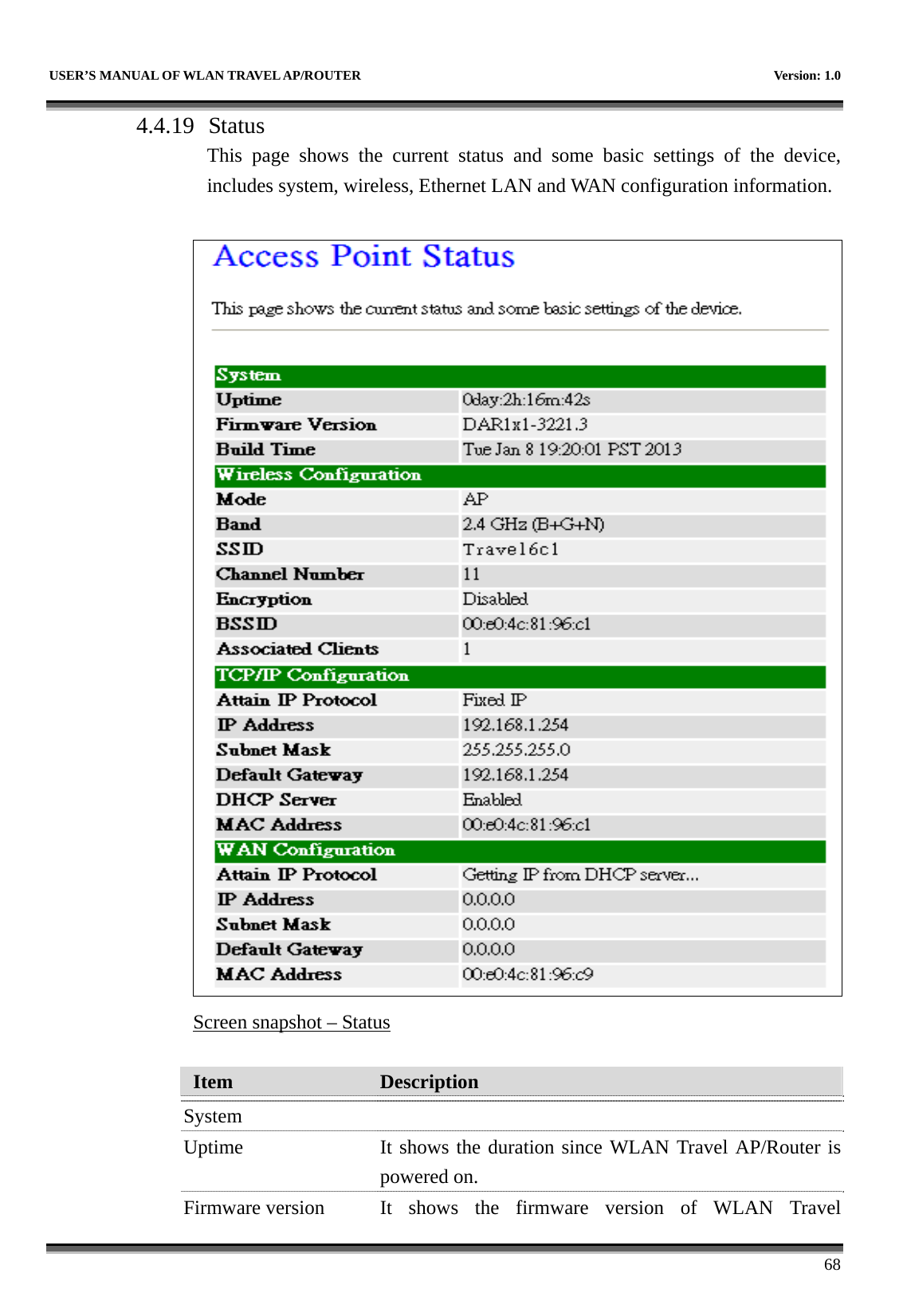   USER’S MANUAL OF WLAN TRAVEL AP/ROUTER    Version: 1.0      68 4.4.19 Status This page shows the current status and some basic settings of the device, includes system, wireless, Ethernet LAN and WAN configuration information.   Screen snapshot – Status  Item  Description   System  Uptime  It shows the duration since WLAN Travel AP/Router is powered on.   Firmware version  It shows the firmware version of WLAN Travel