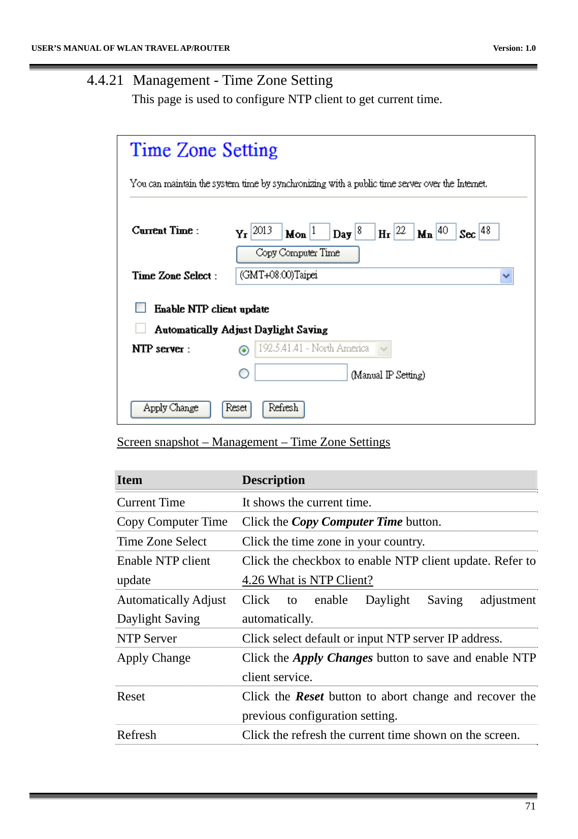   USER’S MANUAL OF WLAN TRAVEL AP/ROUTER    Version: 1.0      71 4.4.21 Management - Time Zone Setting This page is used to configure NTP client to get current time.   Screen snapshot – Management – Time Zone Settings  Item  Description   Current Time  It shows the current time. Copy Computer Time  Click the Copy Computer Time button. Time Zone Select  Click the time zone in your country. Enable NTP client update Click the checkbox to enable NTP client update. Refer to 4.26 What is NTP Client? Automatically Adjust Daylight Saving Click to enable Daylight Saving adjustment automatically. NTP Server  Click select default or input NTP server IP address. Apply Change  Click the Apply Changes button to save and enable NTP client service. Reset Click the Reset button to abort change and recover the previous configuration setting. Refresh  Click the refresh the current time shown on the screen.  