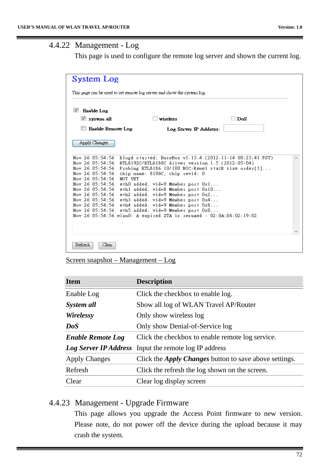   USER’S MANUAL OF WLAN TRAVEL AP/ROUTER    Version: 1.0      72 4.4.22 Management - Log This page is used to configure the remote log server and shown the current log.   Screen snapshot – Management – Log  Item  Description   Enable Log System all Wirelessy DoS Click the checkbox to enable log. Show all log of WLAN Travel AP/Router Only show wireless log Only show Denial-of-Service log Enable Remote Log Log Server IP Address Click the checkbox to enable remote log service. Input the remote log IP address Apply Changes  Click the Apply Changes button to save above settings. Refresh  Click the refresh the log shown on the screen. Clear  Clear log display screen  4.4.23 Management - Upgrade Firmware This page allows you upgrade the Access Point firmware to new version. Please note, do not power off the device during the upload because it may crash the system. 