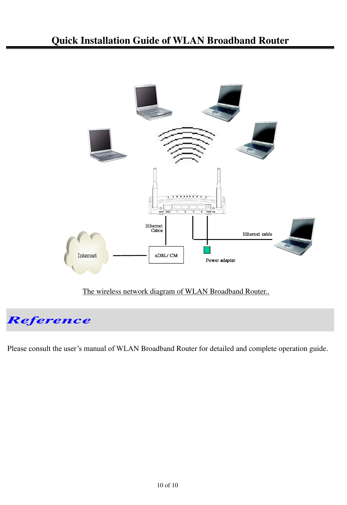 Quick Installation Guide of WLAN Broadband Router 10 of 10 The wireless network diagram of WLAN Broadband Router.. Reference Please consult the user’s manual of WLAN Broadband Router for detailed and complete operation guide. 