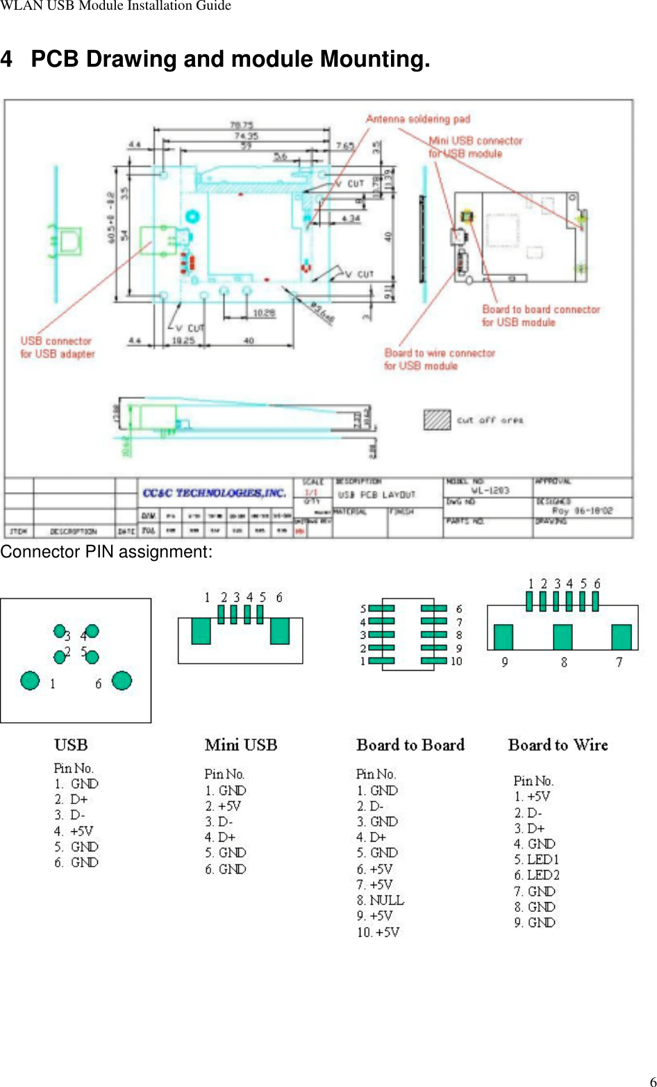 WLAN USB Module Installation Guide64  PCB Drawing and module Mounting.Connector PIN assignment: