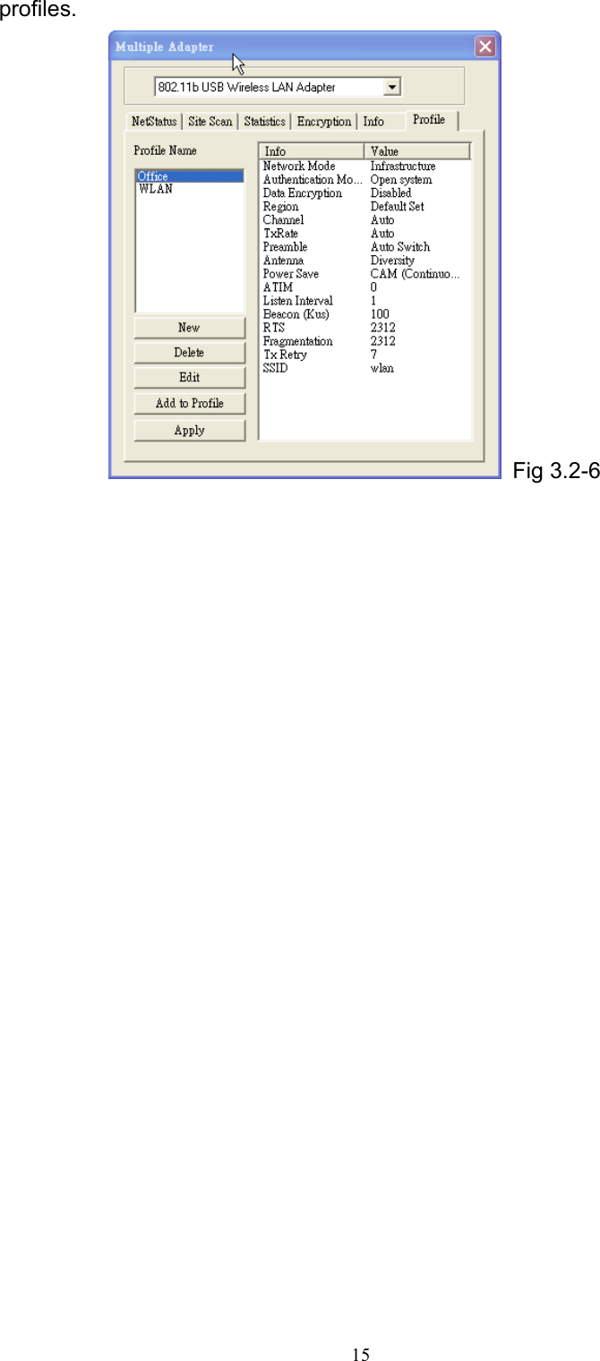   15 profiles.  Fig 3.2-6  