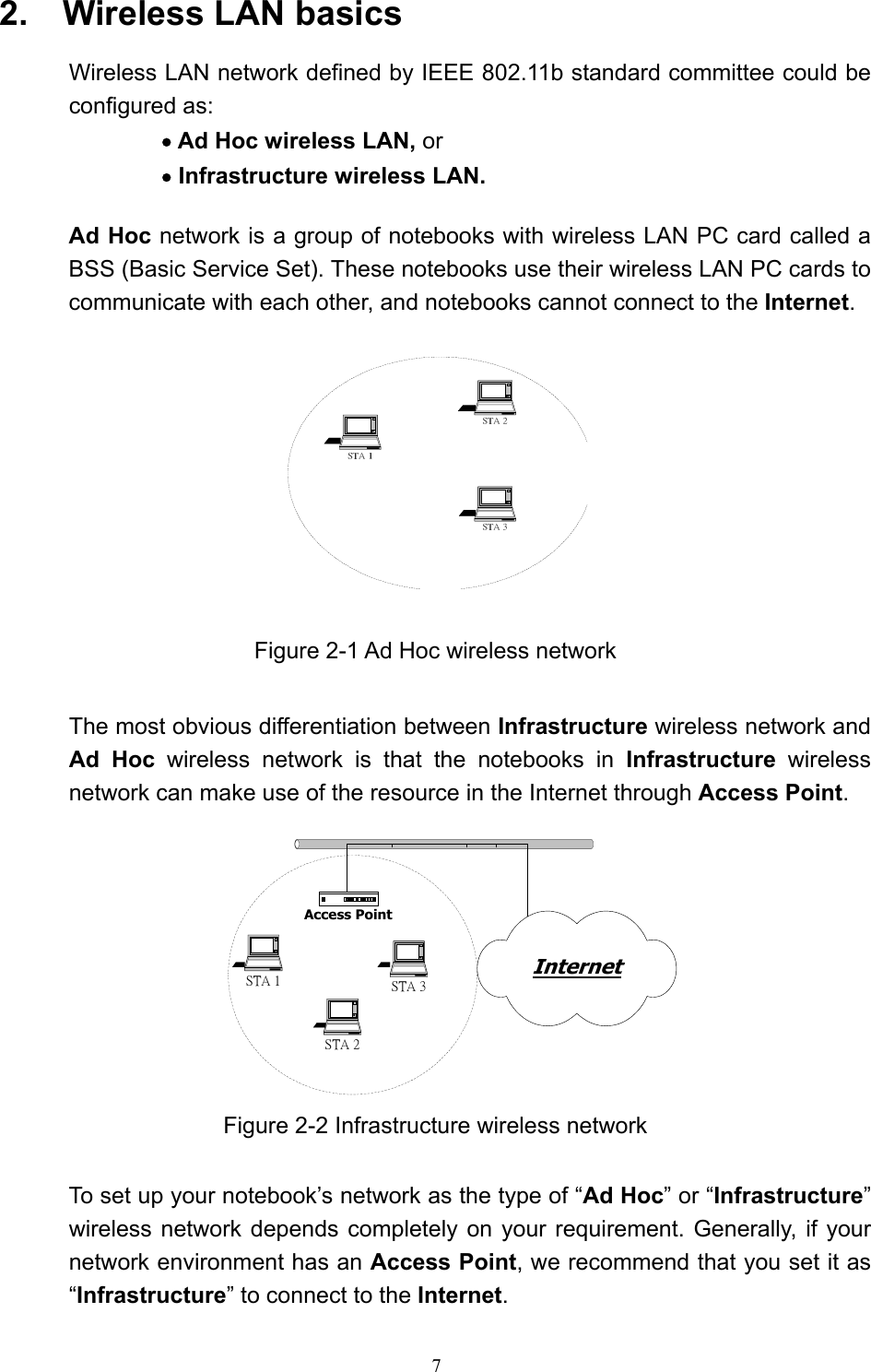   7  2.  Wireless LAN basics  Wireless LAN network defined by IEEE 802.11b standard committee could be configured as:   • Ad Hoc wireless LAN, or • Infrastructure wireless LAN.  Ad Hoc network is a group of notebooks with wireless LAN PC card called a BSS (Basic Service Set). These notebooks use their wireless LAN PC cards to communicate with each other, and notebooks cannot connect to the Internet.     Figure 2-1 Ad Hoc wireless network  The most obvious differentiation between Infrastructure wireless network and Ad Hoc wireless network is that the notebooks in Infrastructure wireless network can make use of the resource in the Internet through Access Point.   STA 3STA 1STA 2Access PointInternet Figure 2-2 Infrastructure wireless network  To set up your notebook’s network as the type of “Ad Hoc” or “Infrastructure” wireless network depends completely on your requirement. Generally, if your network environment has an Access Point, we recommend that you set it as “Infrastructure” to connect to the Internet. STA 1STA 2STA 3