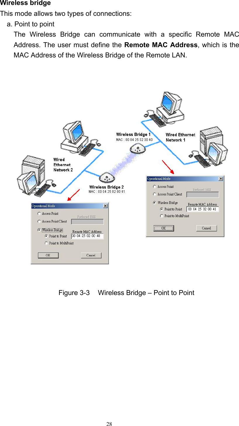   28 Wireless bridge This mode allows two types of connections: a. Point to point   The Wireless Bridge can communicate with a specific Remote MAC Address. The user must define the Remote MAC Address, which is the MAC Address of the Wireless Bridge of the Remote LAN.     Figure 3-3    Wireless Bridge – Point to Point 