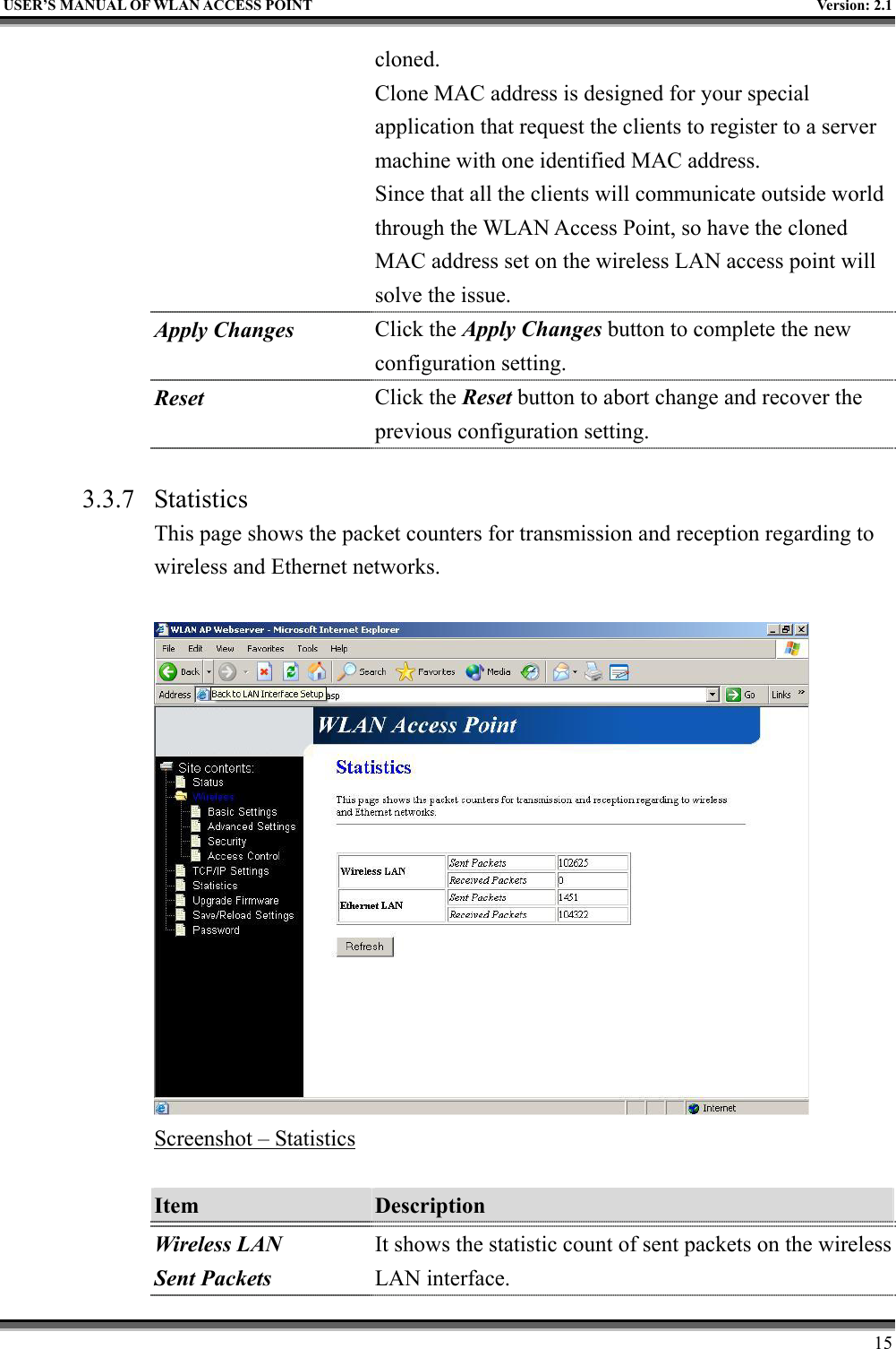   USER’S MANUAL OF WLAN ACCESS POINT    Version: 2.1     15 cloned. Clone MAC address is designed for your special application that request the clients to register to a server machine with one identified MAC address. Since that all the clients will communicate outside world through the WLAN Access Point, so have the cloned MAC address set on the wireless LAN access point will solve the issue. Apply Changes Click the Apply Changes button to complete the new configuration setting. Reset  Click the Reset button to abort change and recover the previous configuration setting.  3.3.7 Statistics This page shows the packet counters for transmission and reception regarding to wireless and Ethernet networks.   Screenshot – Statistics  Item  Description   Wireless LAN Sent Packets It shows the statistic count of sent packets on the wireless LAN interface. 