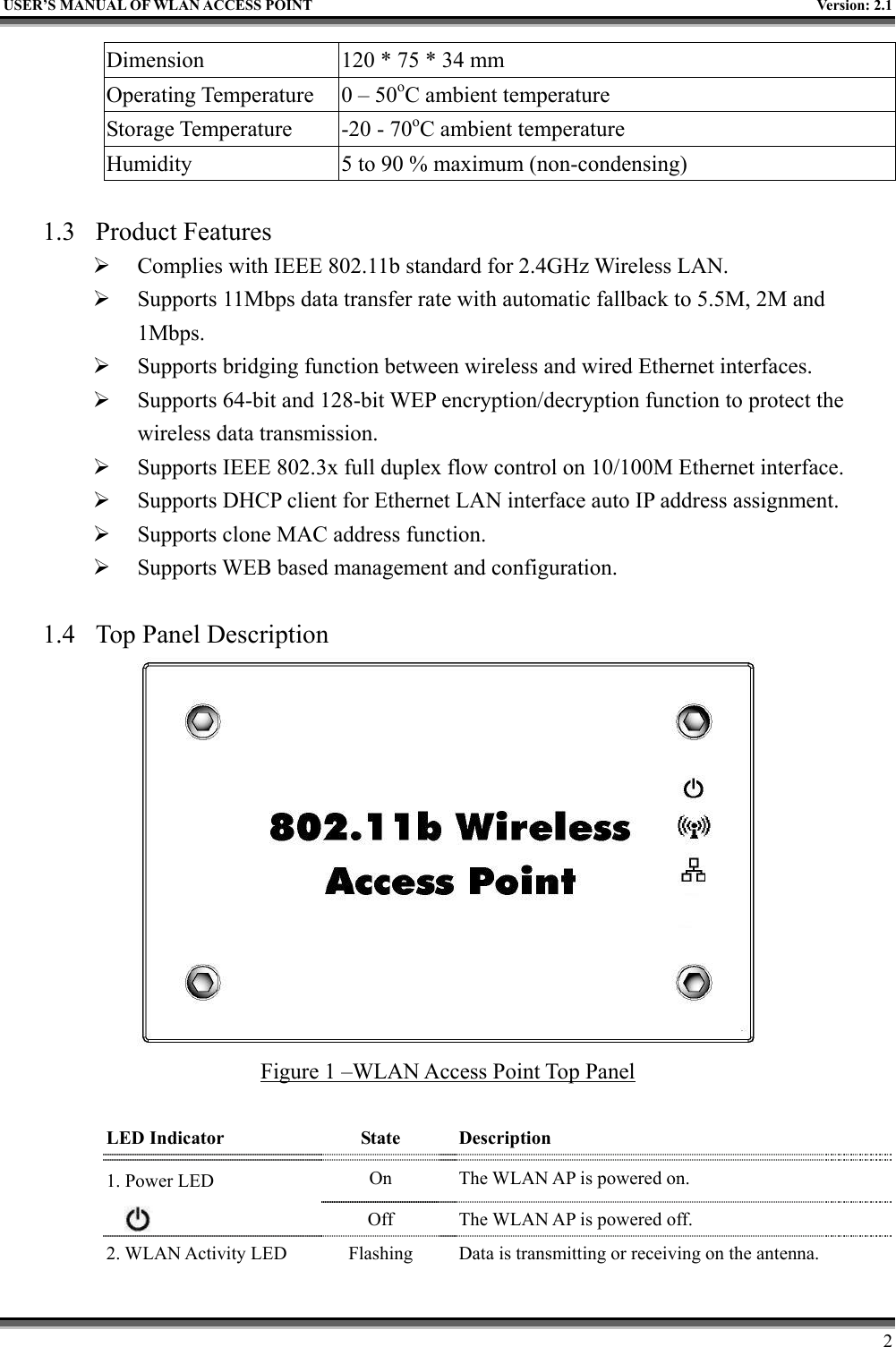   USER’S MANUAL OF WLAN ACCESS POINT    Version: 2.1     2 Dimension  120 * 75 * 34 mm Operating Temperature  0 – 50oC ambient temperature Storage Temperature  -20 - 70oC ambient temperature Humidity  5 to 90 % maximum (non-condensing)  1.3 Product Features   Complies with IEEE 802.11b standard for 2.4GHz Wireless LAN.   Supports 11Mbps data transfer rate with automatic fallback to 5.5M, 2M and 1Mbps.    Supports bridging function between wireless and wired Ethernet interfaces.   Supports 64-bit and 128-bit WEP encryption/decryption function to protect the wireless data transmission.   Supports IEEE 802.3x full duplex flow control on 10/100M Ethernet interface.   Supports DHCP client for Ethernet LAN interface auto IP address assignment.   Supports clone MAC address function.   Supports WEB based management and configuration.  1.4  Top Panel Description  Figure 1 –WLAN Access Point Top Panel  LED Indicator    State  Description 1. Power LED      On  The WLAN AP is powered on.    Off  The WLAN AP is powered off. 2. WLAN Activity LED    Flashing  Data is transmitting or receiving on the antenna. 