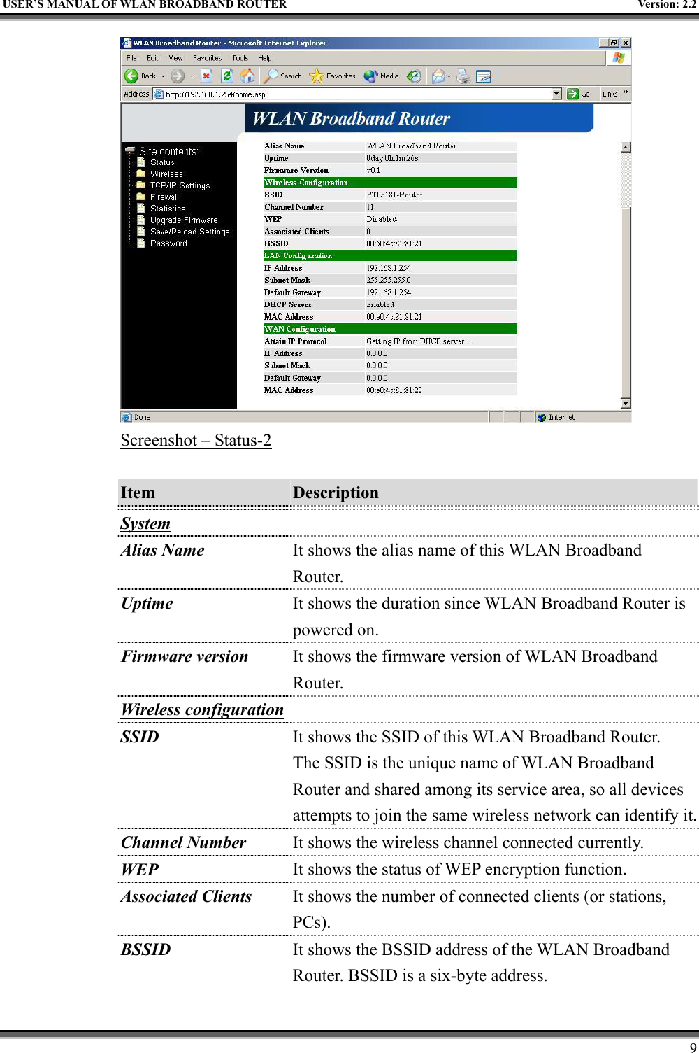   USER’S MANUAL OF WLAN BROADBAND ROUTER    Version: 2.2     9  Screenshot – Status-2  Item  Description   System  Alias Name It shows the alias name of this WLAN Broadband Router. Uptime It shows the duration since WLAN Broadband Router is powered on.   Firmware version It shows the firmware version of WLAN Broadband Router. Wireless configuration  SSID It shows the SSID of this WLAN Broadband Router. The SSID is the unique name of WLAN Broadband Router and shared among its service area, so all devices attempts to join the same wireless network can identify it.Channel Number It shows the wireless channel connected currently. WEP It shows the status of WEP encryption function. Associated Clients It shows the number of connected clients (or stations, PCs).  BSSID It shows the BSSID address of the WLAN Broadband Router. BSSID is a six-byte address. 