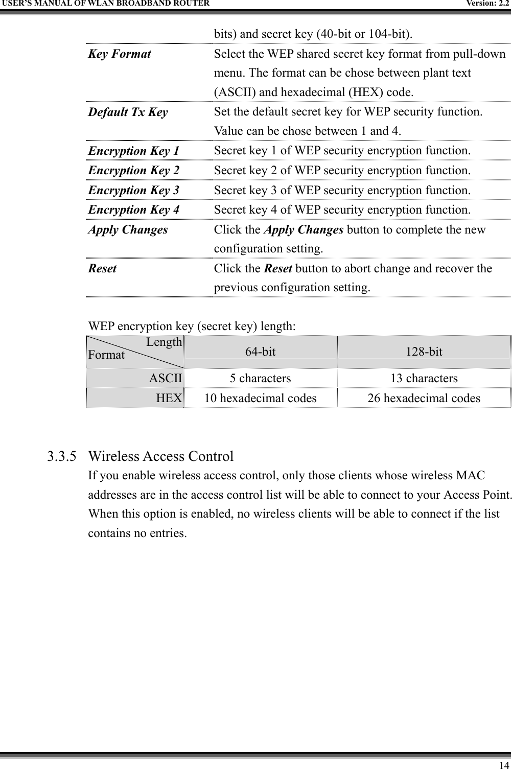   USER’S MANUAL OF WLAN BROADBAND ROUTER    Version: 2.2     14 bits) and secret key (40-bit or 104-bit). Key Format Select the WEP shared secret key format from pull-down menu. The format can be chose between plant text (ASCII) and hexadecimal (HEX) code. Default Tx Key Set the default secret key for WEP security function. Value can be chose between 1 and 4. Encryption Key 1 Secret key 1 of WEP security encryption function. Encryption Key 2  Secret key 2 of WEP security encryption function. Encryption Key 3  Secret key 3 of WEP security encryption function. Encryption Key 4  Secret key 4 of WEP security encryption function. Apply Changes Click the Apply Changes button to complete the new configuration setting. Reset  Click the Reset button to abort change and recover the previous configuration setting.  WEP encryption key (secret key) length: Length Format  64-bit  128-bit ASCII  5 characters  13 characters HEX  10 hexadecimal codes    26 hexadecimal codes   3.3.5 Wireless Access Control If you enable wireless access control, only those clients whose wireless MAC addresses are in the access control list will be able to connect to your Access Point. When this option is enabled, no wireless clients will be able to connect if the list contains no entries. 