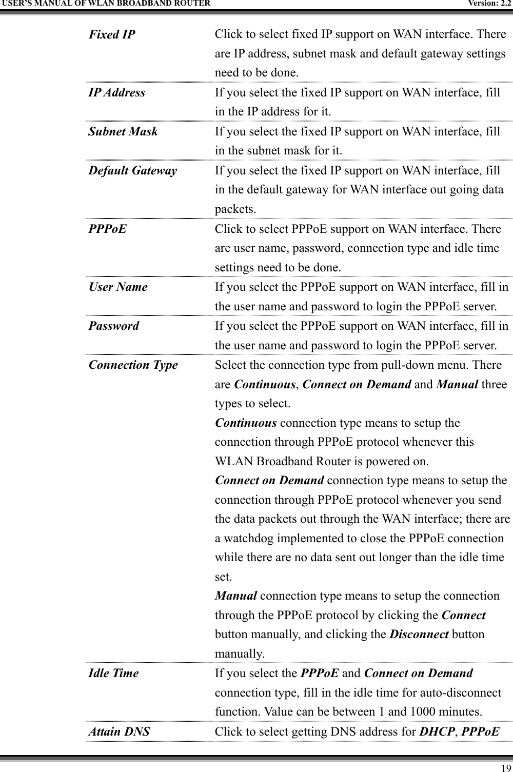   USER’S MANUAL OF WLAN BROADBAND ROUTER    Version: 2.2     19 Fixed IP  Click to select fixed IP support on WAN interface. There are IP address, subnet mask and default gateway settings need to be done. IP Address  If you select the fixed IP support on WAN interface, fill in the IP address for it. Subnet Mask If you select the fixed IP support on WAN interface, fill in the subnet mask for it. Default Gateway If you select the fixed IP support on WAN interface, fill in the default gateway for WAN interface out going data packets. PPPoE  Click to select PPPoE support on WAN interface. There are user name, password, connection type and idle time settings need to be done. User Name  If you select the PPPoE support on WAN interface, fill in the user name and password to login the PPPoE server. Password  If you select the PPPoE support on WAN interface, fill in the user name and password to login the PPPoE server. Connection Type  Select the connection type from pull-down menu. There are Continuous, Connect on Demand and Manual three types to select. Continuous connection type means to setup the connection through PPPoE protocol whenever this WLAN Broadband Router is powered on. Connect on Demand connection type means to setup the connection through PPPoE protocol whenever you send the data packets out through the WAN interface; there are a watchdog implemented to close the PPPoE connection while there are no data sent out longer than the idle time set. Manual connection type means to setup the connection through the PPPoE protocol by clicking the Connect button manually, and clicking the Disconnect button manually. Idle Time If you select the PPPoE and Connect on Demand connection type, fill in the idle time for auto-disconnect function. Value can be between 1 and 1000 minutes. Attain DNS  Click to select getting DNS address for DHCP, PPPoE 