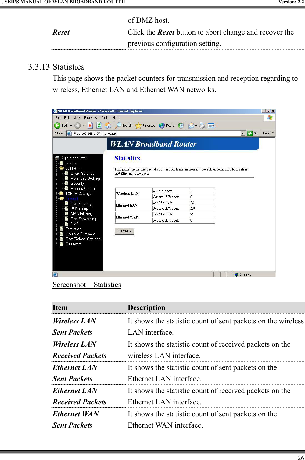   USER’S MANUAL OF WLAN BROADBAND ROUTER    Version: 2.2     26 of DMZ host. Reset  Click the Reset button to abort change and recover the previous configuration setting.  3.3.13 Statistics This page shows the packet counters for transmission and reception regarding to wireless, Ethernet LAN and Ethernet WAN networks.   Screenshot – Statistics  Item  Description   Wireless LAN Sent Packets It shows the statistic count of sent packets on the wireless LAN interface. Wireless LAN Received Packets It shows the statistic count of received packets on the wireless LAN interface. Ethernet LAN Sent Packets It shows the statistic count of sent packets on the Ethernet LAN interface. Ethernet LAN Received Packets It shows the statistic count of received packets on the Ethernet LAN interface. Ethernet WAN Sent Packets It shows the statistic count of sent packets on the Ethernet WAN interface. 