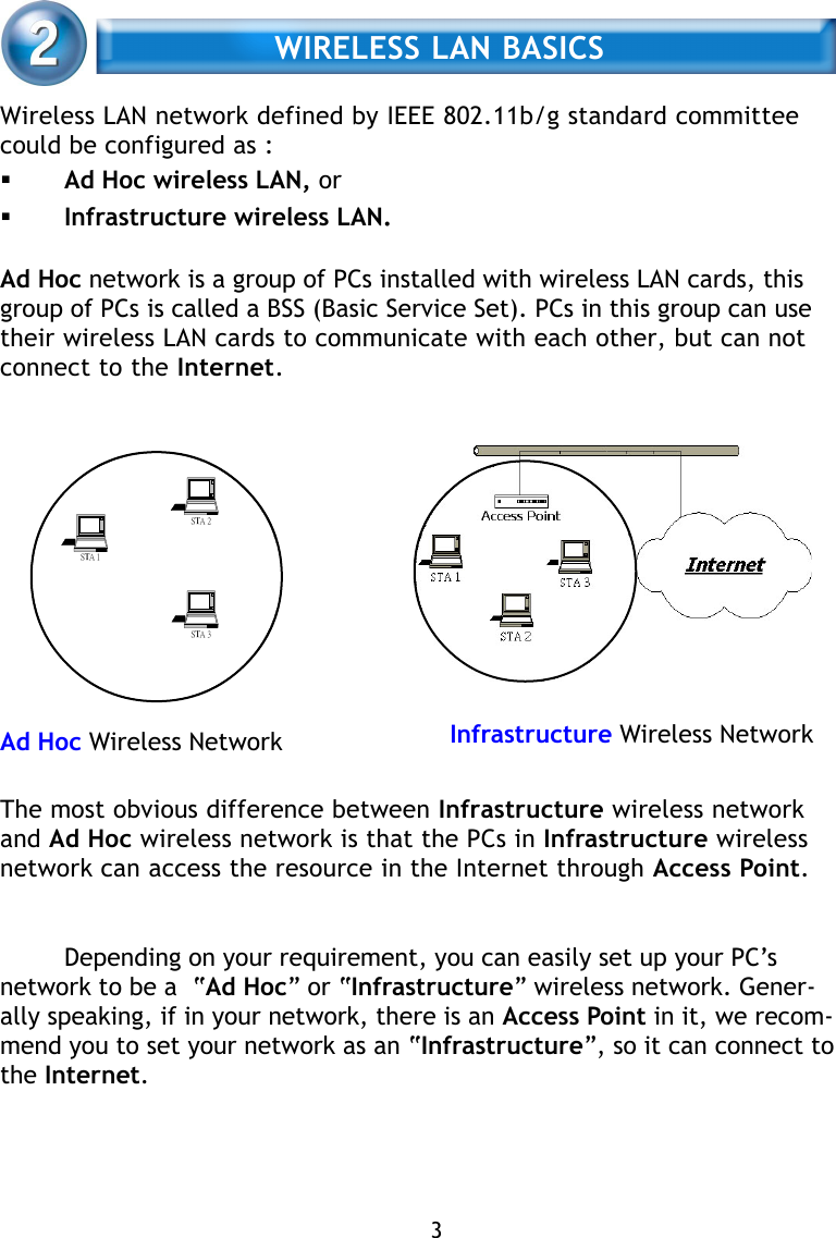     WIRELESS LAN BASICSWireless LAN network defined by IEEE 802.11b/g standard committeecould be configured as :Ad Hoc wireless LAN, orInfrastructure wireless LAN.Ad Hoc network is a group of PCs installed with wireless LAN cards, thisgroup of PCs is called a BSS (Basic Service Set). PCs in this group can usetheir wireless LAN cards to communicate with each other, but can notconnect to the Internet.The most obvious difference between Infrastructure wireless networkand Ad Hoc wireless network is that the PCs in Infrastructure wirelessnetwork can access the resource in the Internet through Access Point.Depending on your requirement, you can easily set up your PC’snetwork to be a  “Ad Hoc” or “Infrastructure” wireless network. Gener-ally speaking, if in your network, there is an Access Point in it, we recom-mend you to set your network as an “Infrastructure”, so it can connect tothe Internet.3Ad Hoc Wireless Network Infrastructure Wireless NetworkSTA 1STA 2STA 3