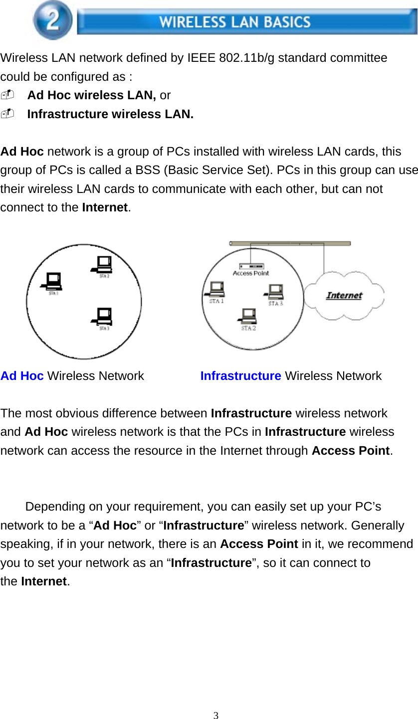   3     Wireless LAN network defined by IEEE 802.11b/g standard committee could be configured as :  Ad Hoc wireless LAN, or  Infrastructure wireless LAN.  Ad Hoc network is a group of PCs installed with wireless LAN cards, this group of PCs is called a BSS (Basic Service Set). PCs in this group can use their wireless LAN cards to communicate with each other, but can not connect to the Internet.  Ad Hoc Wireless Network         Infrastructure Wireless Network  The most obvious difference between Infrastructure wireless network and Ad Hoc wireless network is that the PCs in Infrastructure wireless network can access the resource in the Internet through Access Point.   Depending on your requirement, you can easily set up your PC’s network to be a “Ad Hoc” or “Infrastructure” wireless network. Generally speaking, if in your network, there is an Access Point in it, we recommend you to set your network as an “Infrastructure”, so it can connect to the Internet.      