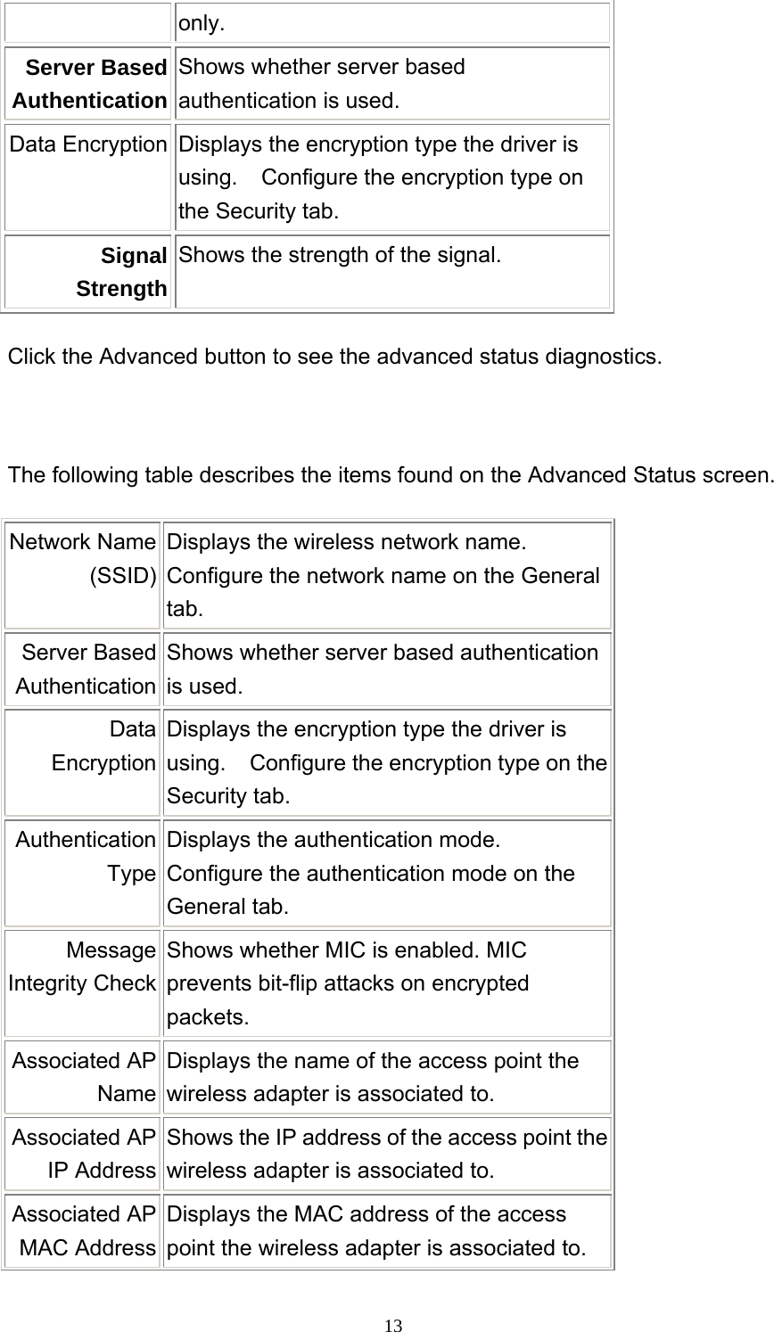     13only. Server Based AuthenticationShows whether server based authentication is used. Data Encryption  Displays the encryption type the driver is using.    Configure the encryption type on the Security tab.  Signal StrengthShows the strength of the signal.  Click the Advanced button to see the advanced status diagnostics.  The following table describes the items found on the Advanced Status screen. Network Name (SSID) Displays the wireless network name.  Configure the network name on the General tab. Server Based Authentication Shows whether server based authentication is used. Data Encryption Displays the encryption type the driver is using.    Configure the encryption type on theSecurity tab.  Authentication Type Displays the authentication mode.     Configure the authentication mode on the General tab. Message Integrity Check Shows whether MIC is enabled. MIC prevents bit-flip attacks on encrypted packets. Associated AP Name Displays the name of the access point the wireless adapter is associated to. Associated AP IP Address Shows the IP address of the access point the wireless adapter is associated to. Associated AP MAC Address Displays the MAC address of the access point the wireless adapter is associated to. 