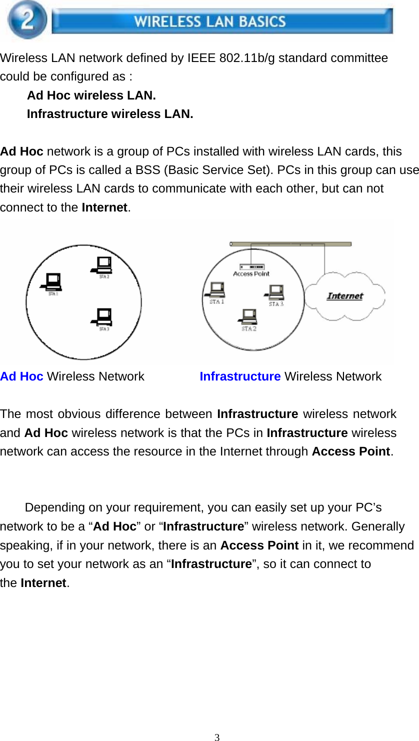    Wireless LAN network defined by IEEE 802.11b/g standard committee could be configured as : Ad Hoc wireless LAN. Infrastructure wireless LAN.   Ad Hoc network is a group of PCs installed with wireless LAN cards, this group of PCs is called a BSS (Basic Service Set). PCs in this group can use their wireless LAN cards to communicate with each other, but can not connect to the Internet.  Ad Hoc Wireless Network  Infrastructure Wireless Network   The most obvious difference between Infrastructure wireless network and Ad Hoc wireless network is that the PCs in Infrastructure wireless network can access the resource in the Internet through Access Point.     Depending on your requirement, you can easily set up your PC’s network to be a “Ad Hoc” or “Infrastructure” wireless network. Generally speaking, if in your network, there is an Access Point in it, we recommend you to set your network as an “Infrastructure”, so it can connect to the Internet. 3  