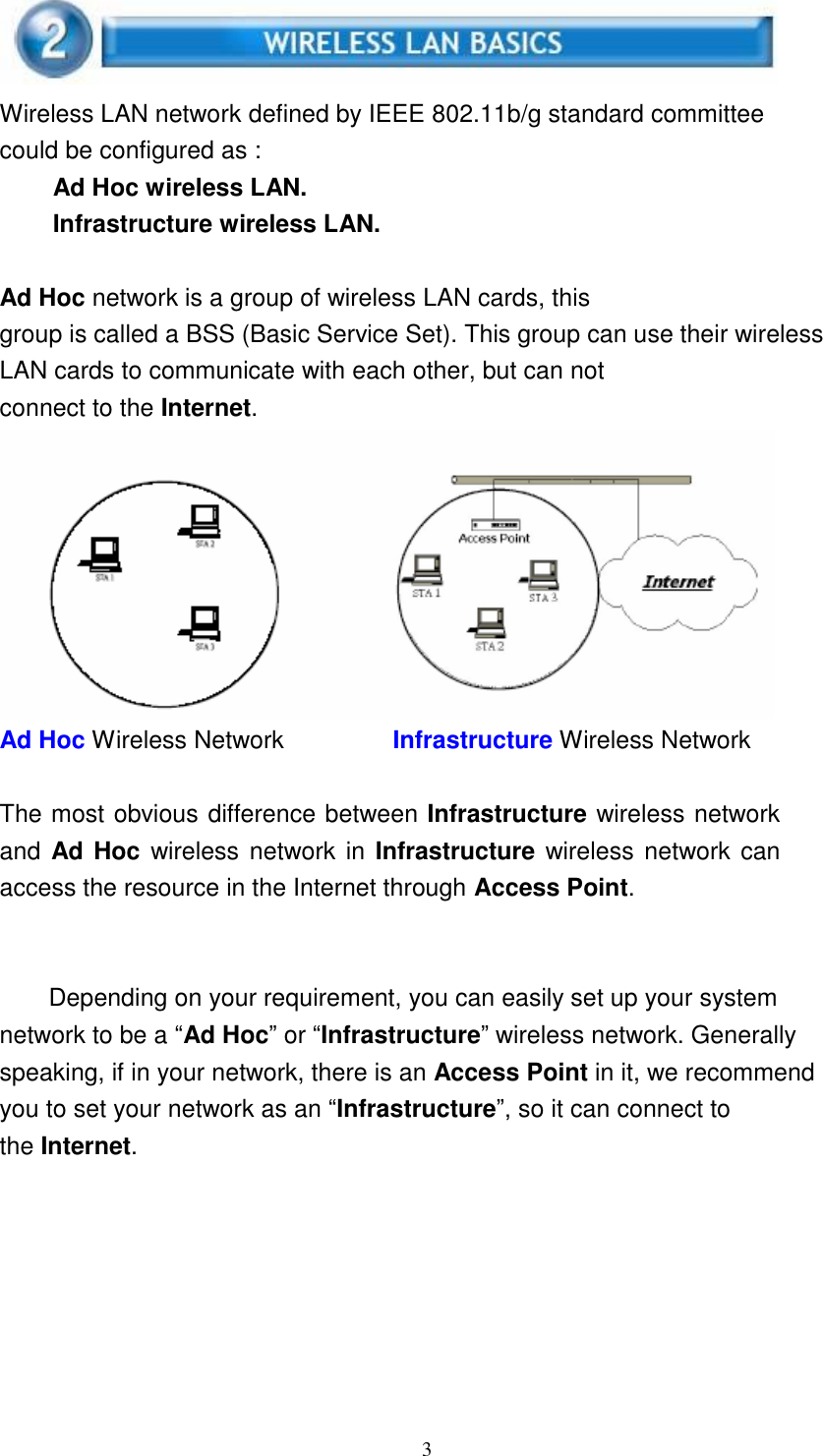 3       Wireless LAN network defined by IEEE 802.11b/g standard committee could be configured as : Ad Hoc wireless LAN. Infrastructure wireless LAN.   Ad Hoc network is a group of wireless LAN cards, this group is called a BSS (Basic Service Set). This group can use their wireless LAN cards to communicate with each other, but can not connect to the Internet.  Ad Hoc Wireless Network  Infrastructure Wireless Network   The most obvious difference between Infrastructure wireless network and Ad Hoc wireless network in Infrastructure wireless network can access the resource in the Internet through Access Point.     Depending on your requirement, you can easily set up your system network to be a “Ad Hoc” or “Infrastructure” wireless network. Generally speaking, if in your network, there is an Access Point in it, we recommend you to set your network as an “Infrastructure”, so it can connect to the Internet. 