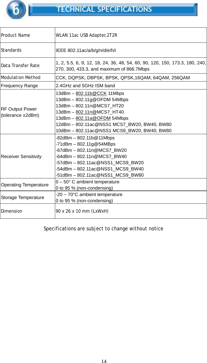 14         Product Name   WLAN 11ac USB Adapter,2T2R Standards   IEEE 802.11ac/a/b/g/n/d/e/h/i Data Transfer Rate  1, 2, 5.5, 6, 9, 12, 18, 24, 36, 48, 54, 60, 90, 120, 150, 173.3, 180, 240, 270, 300, 433.3, and maximum of 866.7Mbps Modulation Method    CCK, DQPSK, DBPSK, BPSK, QPSK,16QAM, 64QAM, 256QAM Frequency Range    2.4GHz and 5GHz ISM band RF Output Power (tolerance ±2dBm) 13dBm – 802.11b@CCK 11Mbps 13dBm – 802.11g@OFDM 54Mbps 13dBm – 802.11n@MCS7_HT20 13dBm – 802.11n@MCS7_HT40  13dBm – 802.11a@OFDM 54Mbps 12dBm – 802.11ac@NSS1 MCS7_BW20, BW40, BW80 10dBm – 802.11ac@NSS1 MCS9_BW20, BW40, BW80 Receiver Sensitivity   -82dBm – 802.11b@11Mbps   -71dBm – 802.11g@54MBps -67dBm – 802.11n@MCS7_BW20 -64dBm – 802.11n@MCS7_BW40 -57dBm – 802.11ac@NSS1_MCS9_BW20 -54dBm – 802.11ac@NSS1_MCS9_BW40 -51dBm – 802.11ac@NSS1_MCS9_BW80 Operating Temperature    0 – 50° C ambient temperature 0 to 95 % (non-condensing) Storage Temperature    -20 ~ 70°C ambient temperature 0 to 95 % (non-condensing) Dimension   90 x 26 x 10 mm (LxWxH)  Specifications are subject to change without notice             