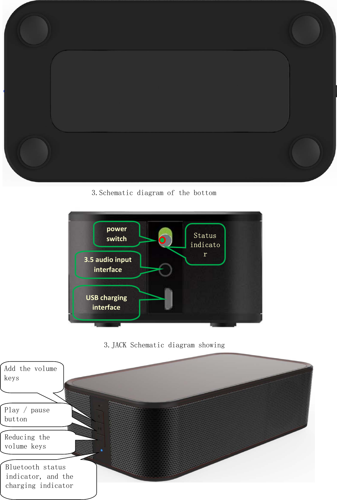 3.Schematic diagram of the bottom3.JACK Schematic diagram showing3.5audioinputinterfaceUSBcharginginterfacepowerswitch StatusindicatorAdd the volumekeysPlay / pausebuttonReducing thevolume keysBluetooth statusindicator, and thecharging indicator