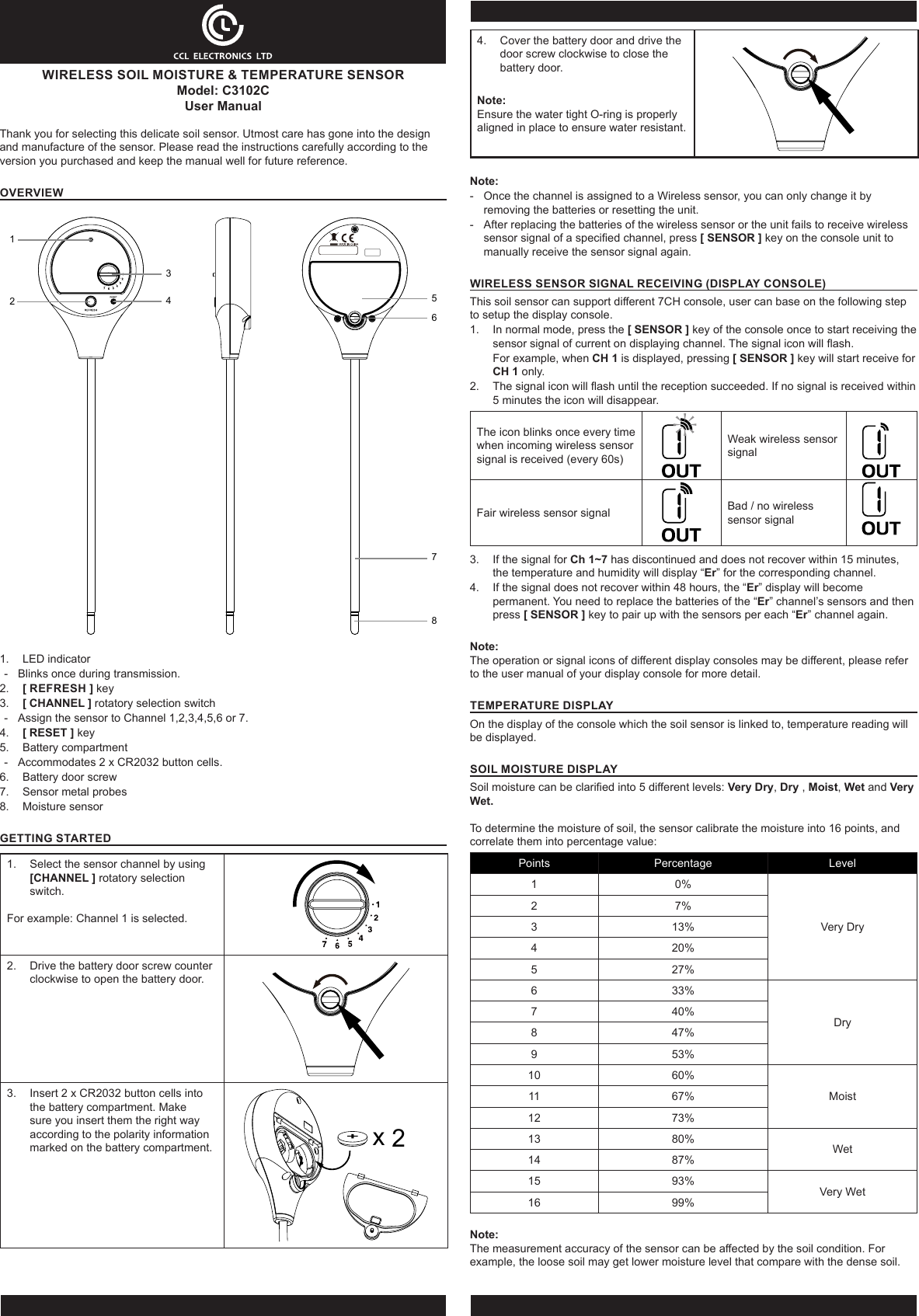 WIRELESS SOIL MOISTURE &amp; TEMPERATURE SENSORModel: C3102CUser ManualThank you for selecting this delicate soil sensor. Utmost care has gone into the design and manufacture of the sensor. Please read the instructions carefully according to the version you purchased and keep the manual well for future reference.OVERVIEW123456781.  LED indicator - Blinks once during transmission.2.  [ REFRESH ] key3.  [ CHANNEL ] rotatory selection switch - Assign the sensor to Channel 1,2,3,4,5,6 or 7.4.  [ RESET ] key5.  Battery compartment - Accommodates 2 x CR2032 button cells.6.  Battery door screw7.  Sensor metal probes8.  Moisture sensorGETTING STARTED1.  Select the sensor channel by using [CHANNEL ] rotatory selection switch.For example: Channel 1 is selected.2.  Drive the battery door screw counter clockwise to open the battery door.3.  Insert 2 x CR2032 button cells into the battery compartment. Make sure you insert them the right way according to the polarity information marked on the battery compartment. x 24.  Cover the battery door and drive the door screw clockwise to close the battery door.Note:Ensure the water tight O-ring is properly aligned in place to ensure water resistant.Note: - Once the channel is assigned to a Wireless sensor, you can only change it by removing the batteries or resetting the unit. - After replacing the batteries of the wireless sensor or the unit fails to receive wireless sensor signal of a specied channel, press [ SENSOR ] key on the console unit to manually receive the sensor signal again.WIRELESS SENSOR SIGNAL RECEIVING (DISPLAY CONSOLE)This soil sensor can support dierent 7CH console, user can base on the following step to setup the display console.1.  In normal mode, press the [ SENSOR ] key of the console once to start receiving the sensor signal of current on displaying channel. The signal icon will ash.   For example, when CH 1 is displayed, pressing [ SENSOR ] key will start receive for CH 1 only. 2.  The signal icon will ash until the reception succeeded. If no signal is received within 5 minutes the icon will disappear. The icon blinks once every time when incoming wireless sensor signal is received (every 60s)Weak wireless sensor signalFair wireless sensor signal Bad / no wireless sensor signal3.  If the signal for Ch 1~7 has discontinued and does not recover within 15 minutes, the temperature and humidity will display “Er” for the corresponding channel.4.  If the signal does not recover within 48 hours, the “Er” display will become permanent. You need to replace the batteries of the “Er” channel’s sensors and then press [ SENSOR ] key to pair up with the sensors per each “Er” channel again.Note:The operation or signal icons of dierent display consoles may be dierent, please refer to the user manual of your display console for more detail.TEMPERATURE DISPLAYOn the display of the console which the soil sensor is linked to, temperature reading will be displayed.SOIL MOISTURE DISPLAYSoil moisture can be claried into 5 dierent levels: Very Dry, Dry , Moist, Wet and Very Wet.To determine the moisture of soil, the sensor calibrate the moisture into 16 points, and correlate them into percentage value:Points Percentage Level1 0%Very Dry2 7%3 13%4 20%5 27%6 33%Dry7 40%8 47%9 53%10 60%Moist11 67%12 73%13 80% Wet14 87%15 93% Very Wet16 99%Note:The measurement accuracy of the sensor can be aected by the soil condition. For example, the loose soil may get lower moisture level that compare with the dense soil.