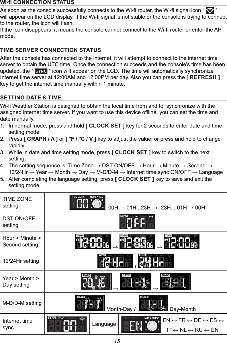 15:L¿&amp;211(&amp;7,2167$786$VVRRQDVWKHFRQVROHVXFFHVVIXOO\FRQQHFWVWRWKH:L¿URXWHUWKH:L¿VLJQDOLFRQ³  ”ZLOODSSHDURQWKH/&amp;&apos;GLVSOD\,IWKH:L¿VLJQDOLVQRWVWDEOHRUWKHFRQVROHLVWU\LQJWRFRQQHFWWRWKHURXWHUWKHLFRQZLOOÀDVK,IWKHLFRQGLVDSSHDUVLWPHDQVWKHFRQVROHFDQQRWFRQQHFWWRWKH:L¿URXWHURUHQWHUWKH$3mode.7,0(6(59(5&amp;211(&amp;7,2167$786After the console has connected to the internet, it will attempt to connect to the internet time server to obtain the UTC time. Once the connection succeeds and the console&apos;s time has been updated, the “   ” icon will appear on the LCD. The time will automatically synchronize Internet time server at 12:00AM and 12:00PM per day. Also you can press the &gt;5()5(6+@key to get the internet time manually within 1 minute.6(77,1*&apos;$7(7,0(:L¿:HDWKHU6WDWLRQLVGHVLJQHGWRREWDLQWKHORFDOWLPHIURPDQGWRV\QFKURQL]HZLWKWKHDVVLJQHGLQWHUQHWWLPHVHUYHU,I\RXZDQWWRXVHWKLVGHYLFHRႉLQH\RXFDQVHWWKHWLPHDQGdate manually.1. In normal mode, press and hold &gt;&amp;/2&amp;.6(7@ key for 2 seconds to enter date and time setting mode.2. Press &gt;*5$3+೸@ or &gt;)&amp;9@ key to adjust the value, or press and hold to change rapidly.3. While in date and time setting mode, press &gt;&amp;/2&amp;.6(7@ key to switch to the next setting.4. 7KHVHWWLQJVHTXHQFHLV7LPH=RQHĺ&apos;67212))ĺ+RXUĺ Minute ĺ Second ĺ12/24Hr ĺ Year ĺ Month ĺ Day ĺ M-D/D-M ĺ Internet time sync ON/OFF ĺ Language5. After completing the language setting, press &gt;&amp;/2&amp;.6(7@ key to save and exit the setting mode.TIME ZONE setting +ĺ++ĺ++ĺ+DST ON/OFF settingHour &gt; Minute &gt; Second setting ĺ ĺ12/24Hr settingYear &gt; Month &gt; Day setting ĺ ĺM-D/D-M setting Month-Day /  Day-MonthInternet time sync Language (1ļ)5ļ&apos;(ļ(6ļ,7ļ1/ļ58ļ(1