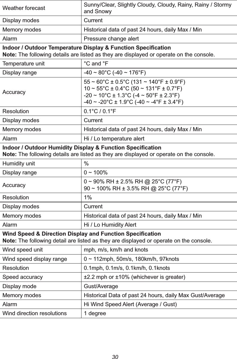 30Weather forecast Sunny/Clear, Slightly Cloudy, Cloudy, Rainy, Rainy / Stormy and SnowyDisplay modes CurrentMemory modes Historical data of past 24 hours, daily Max / MinAlarm Pressure change alert,QGRRU2XWGRRU7HPSHUDWXUH&apos;LVSOD\)XQFWLRQ6SHFL¿FDWLRQ1RWH The following details are listed as they are displayed or operate on the console.Temperature unit °C and °FDisplay range a&amp;a)Accuracya&amp;&amp;a))a&amp;&amp;a))a&amp;&amp;a))a&amp;&amp;a))Resolution 0.1°C / 0.1°FDisplay modes CurrentMemory modes Historical data of past 24 hours, daily Max / MinAlarm Hi / Lo temperature alert,QGRRU2XWGRRU+XPLGLW\&apos;LVSOD\)XQFWLRQ6SHFL¿FDWLRQ1RWH The following details are listed as they are displayed or operate on the console.Humidity unit %Display range aAccuracy a5+5+#&amp;)a5+5+#&amp;)Resolution 1%Display modes CurrentMemory modes Historical data of past 24 hours, daily Max / MinAlarm Hi / Lo Humidity Alert:LQG6SHHG&apos;LUHFWLRQ&apos;LVSOD\DQG)XQFWLRQ6SHFL¿FDWLRQ1RWH The following detail are listed as they are displayed or operate on the console.Wind speed unit mph, m/s, km/h and knotsWind speed display range aPSKPVNPKNQRWVResolution 0.1mph, 0.1m/s, 0.1km/h, 0.1knotsSpeed accuracy PSKRUZKLFKHYHULVJUHDWHUDisplay mode Gust/AverageMemory modes Historical Data of past 24 hours, daily Max Gust/AverageAlarm Hi Wind Speed Alert (Average / Gust)Wind direction resolutions 1 degree