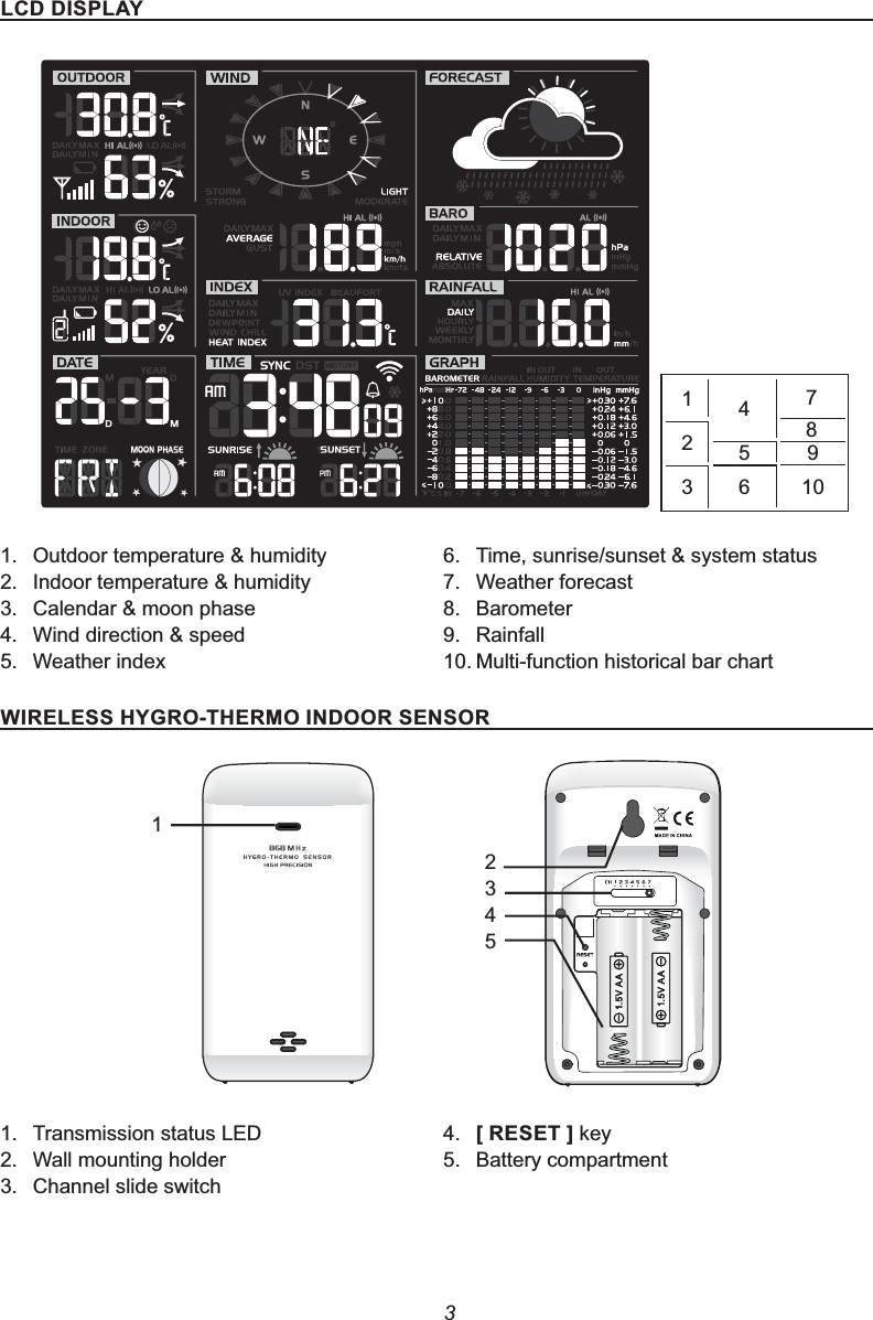3/&amp;&apos;&apos;,63/$&lt;123478910561. Outdoor temperature &amp; humidity2. Indoor temperature &amp; humidity3. Calendar &amp; moon phase4. Wind direction &amp; speed5. Weather index 6. Time, sunrise/sunset &amp; system status7. Weather forecast 8. Barometer9. Rainfall10. Multi-function historical bar chart:,5(/(66+&lt;*527+(502,1&apos;2256(1625123451. Transmission status LED2. Wall mounting holder3. Channel slide switch4. &gt;5(6(7@ key5. Battery compartment