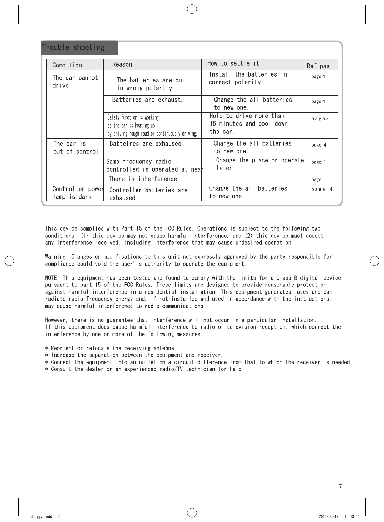 7Condition Ref.pagReasonThere is interferencepage４page４page3page 4page 1page 1page 4Gbuggy.indd   7 2011/05/13   11:13:11Trouble shootingHow to settle itThe car cannotdriveThe car isout of controlController powerlamp is darkThe batteries are putin wrong polarityInstall the batteries incorrect polarity.Batteries are exhaust, Change the all batteriesto new one.Safety function is workingas the car is heating upby driving rough road or continuously driving. Hold to drive more than 15 minutes and cool down the car.Batteires are exhaused. Change the all batteriesto new one.Same frequency radiocontrolled is operated at nearChange the place or operatelater.Controller batteries areexhaused.Change the all batteriesto new oneThis device complies with Part 15 of the FCC Rules. Operations is subject to the following twoconditions: (1) this device may not cause harmful interference, and (2) this device must acceptany interference received, including interference that may cause undesired operation.Warning: Changes or modifications to this unit not expressly approved by the party responsible forcompliance could void the user’s authority to operate the equipment.NOTE: This equipment has been tested and found to comply with the limits for a Class B digital device, pursuant to part 15 of the FCC Rules. These limits are designed to provide reasonable protection against harmful interference in a residential installation. This equipment generates, uses and can radiate radio frequency energy and, if not installed and used in accordance with the instructions,may cause harmful interference to radio communications.However, there is no guarantee that interference will not occur in a particular installation.If this equipment does cause harmful interference to radio or television reception, which correct theinterference by one or more of the following measures:* Reorient or relocate the receiving antenna.* Increase the separation between the equipment and receiver.* Connect the equipment into an outlet on a circuit difference from that to which the receiver is needed.* Consult the dealer or an experienced radio/TV technician for help.