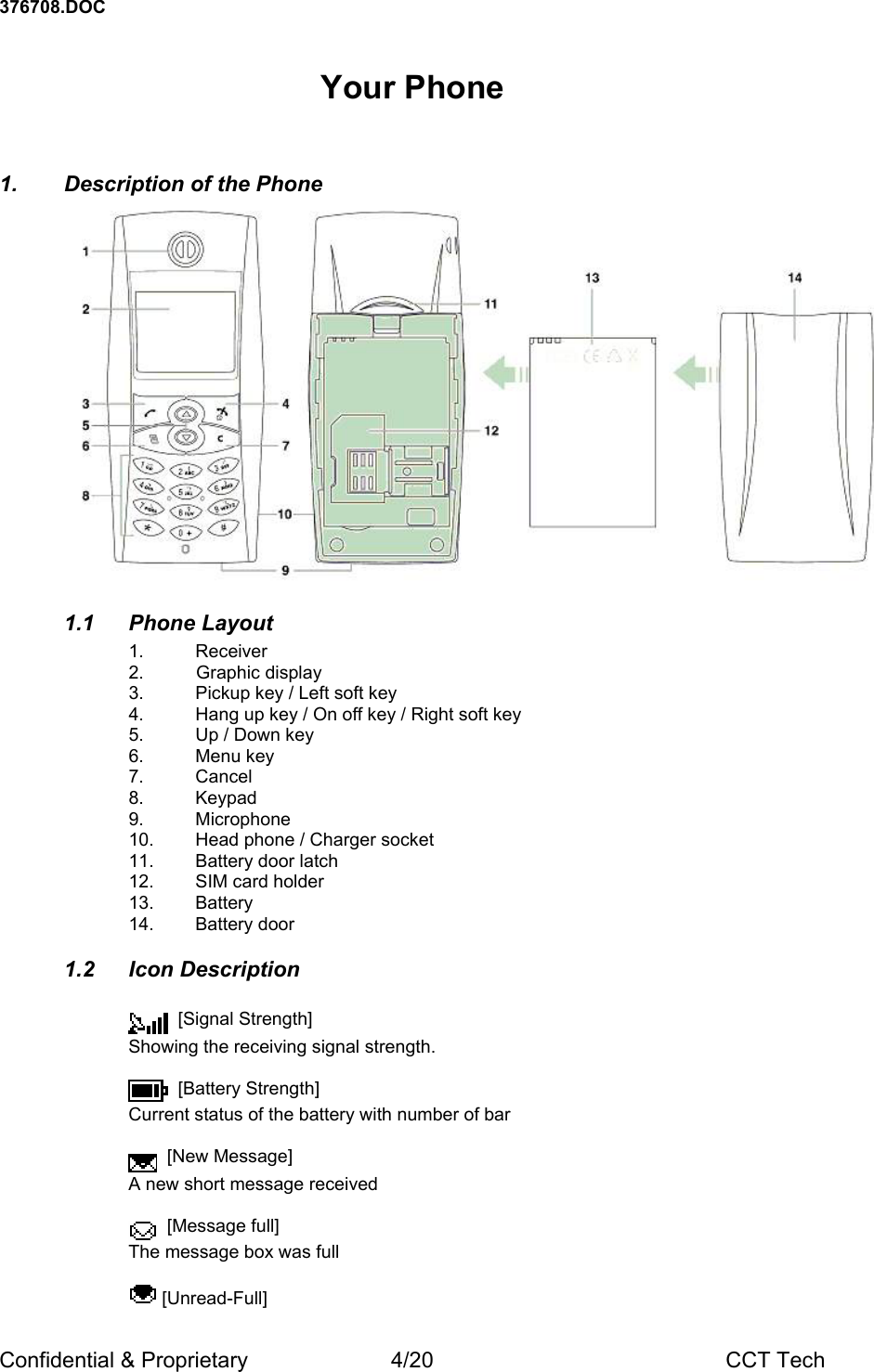 376708.DOC Confidential &amp; Proprietary  4/20  CCT Tech  Your Phone  1.  Description of the Phone  1.1 Phone Layout 1. Receiver 2.  Graphic display 3.  Pickup key / Left soft key  4.  Hang up key / On off key / Right soft key  5.  Up / Down key  6. Menu key 7. Cancel  8. Keypad 9. Microphone 10.  Head phone / Charger socket 11. Battery door latch 12.  SIM card holder 13. Battery 14. Battery door 1.2 Icon Description    [Signal Strength]  Showing the receiving signal strength.        [Battery Strength] Current status of the battery with number of bar    [New Message] A new short message received    [Message full] The message box was full    [Unread-Full] 