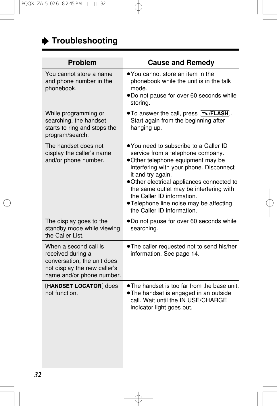 32&ldquo;TroubleshootingProblemYou cannot store a nameand phone number in thephonebook.While programming orsearching, the handsetstarts to ring and stops theprogram/search.The handset does notdisplay the caller&rsquo;s nameand/or phone number.The display goes to thestandby mode while viewingthe Caller List.When a second call isreceived during aconversation, the unit doesnot display the new caller&rsquo;sname and/or phone number.(HANDSET\LOCATOR) doesnot function.Cause and Remedy&ge;You cannot store an item in thephonebook while the unit is in the talkmode.&ge;Do not pause for over 60 seconds whilestoring.&ge;To answer the call, press  .Start again from the beginning afterhanging up.&ge;You need to subscribe to a Caller IDservice from a telephone company.&ge;Other telephone equipment may beinterfering with your phone. Disconnectit and try again.&ge;Other electrical appliances connected tothe same outlet may be interfering withthe Caller ID information.&ge;Telephone line noise may be affectingthe Caller ID information.&ge;Do not pause for over 60 seconds whilesearching.&ge;The caller requested not to send his/herinformation. See page 14.&ge;The handset is too far from the base unit.&ge;The handset is engaged in an outsidecall. Wait until the IN USE/CHARGEindicator light goes out.(&ndash;&ndash;&ndash;/FLASH)PQQX  ZA-5  02.6.18 2:45 PM  ページ 32
