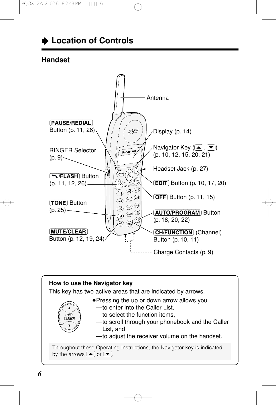 &ldquo;Location of Controls6HandsetAntenna(PAUSE/REDIAL) Button (p. 11, 26)Charge Contacts (p. 9)(&ndash;&ndash;&ndash;/FLASH) Button (p. 11, 12, 26)(AUTO/PROGRAM) Button (p. 18, 20, 22)(MUTE/CLEAR) Button (p. 12, 19, 24)(OFF) Button (p. 11, 15)RINGER Selector (p. 9)(TONE) Button (p. 25)(CH/FUNCTION) (Channel) Button (p. 10, 11)Navigator Key ((&lsaquo;), (&rsaquo;)) (p. 10, 12, 15, 20, 21)Display (p. 14)(EDIT) Button (p. 10, 17, 20)Headset Jack (p. 27)How to use the Navigator keyThis key has two active areas that are indicated by arrows.&ge;Pressing the up or down arrow allows you&ge;&mdash;to enter into the Caller List,&ge;&mdash;to select the function items,&ge;&mdash;to scroll through your phonebook and the CallerList, and&ge;&mdash;to adjust the receiver volume on the handset.LOUD/SEARCHThroughout these Operating Instructions, the Navigator key is indicatedby the arrows (&lsaquo;) or (&rsaquo;).PQQX  ZA-2  02.6.18 2:43 PM  ページ 6