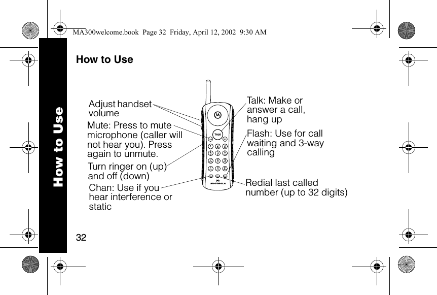 32How to Use6lmn020109-OTalk: Make or answer a call, hang upFlash: Use for call waiting and 3-way callingTurn ringer on (up) and off (down)Adjust handset volumeChan: Use if you hear interference or staticMute: Press to mute microphone (caller will not hear you). Press again to unmute.Redial last called number (up to 32 digits)How to UseMA300welcome.book  Page 32  Friday, April 12, 2002  9:30 AM