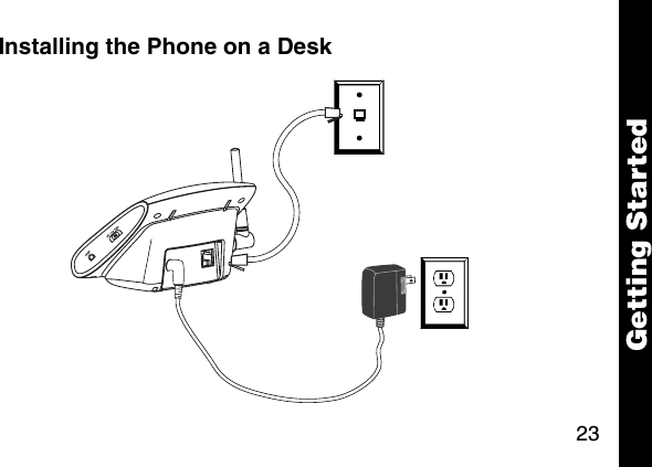 23Getting StartedInstalling the Phone on a Desk