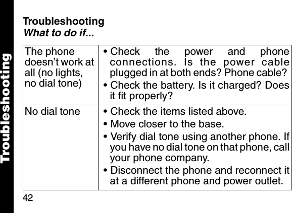 42TroubleshootingWhat to do if...The phone doesn&rsquo;t work at all (no lights, no dial tone)&bull; Check the power and phoneconnections. Is the power cableplugged in at both ends? Phone cable? &bull; Check the battery. Is it charged? Doesit fit properly? No dial tone &bull; Check the items listed above. &bull; Move closer to the base. &bull; Verify dial tone using another phone. Ifyou have no dial tone on that phone, callyour phone company. &bull; Disconnect the phone and reconnect itat a different phone and power outlet. Troubleshooting