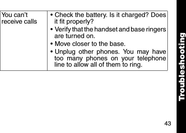 43You can&rsquo;t receive calls&bull; Check the battery. Is it charged? Doesit fit properly? &bull; Verify that the handset and base ringersare turned on. &bull; Move closer to the base. &bull; Unplug other phones. You may havetoo many phones on your telephoneline to allow all of them to ring. Troubleshooting