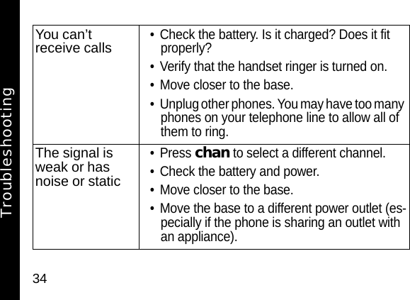 34You can&rsquo;t receive calls&bull; Check the battery. Is it charged? Does it fit properly? &bull; Verify that the handset ringer is turned on. &bull; Move closer to the base. &bull; Unplug other phones. You may have too many phones on your telephone line to allow all of them to ring. The signal is weak or has noise or static&bull;Press chan to select a different channel. &bull; Check the battery and power. &bull; Move closer to the base. &bull; Move the base to a different power outlet (es-pecially if the phone is sharing an outlet with an appliance).Troubleshooting
