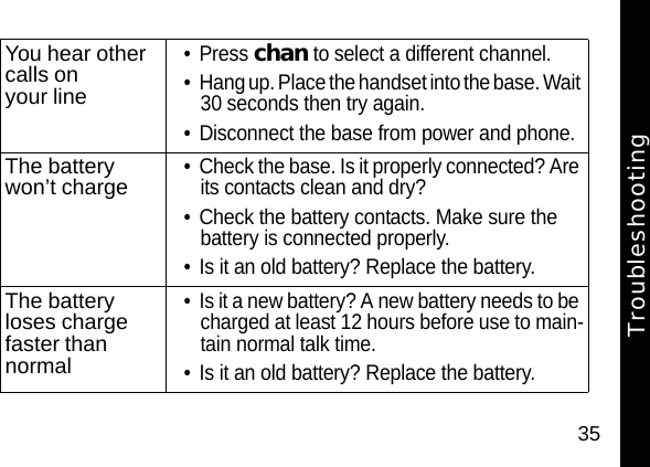 35You hear other calls on your line&bull;Press chan to select a different channel. &bull; Hang up. Place the handset into the base. Wait 30 seconds then try again. &bull; Disconnect the base from power and phone.The battery won&rsquo;t charge&bull; Check the base. Is it properly connected? Are its contacts clean and dry?&bull; Check the battery contacts. Make sure the battery is connected properly.&bull; Is it an old battery? Replace the battery. The battery loses charge faster than normal&bull; Is it a new battery? A new battery needs to be charged at least 12 hours before use to main-tain normal talk time. &bull; Is it an old battery? Replace the battery. Troubleshooting